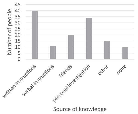 Recycling 05 00007 g0a9