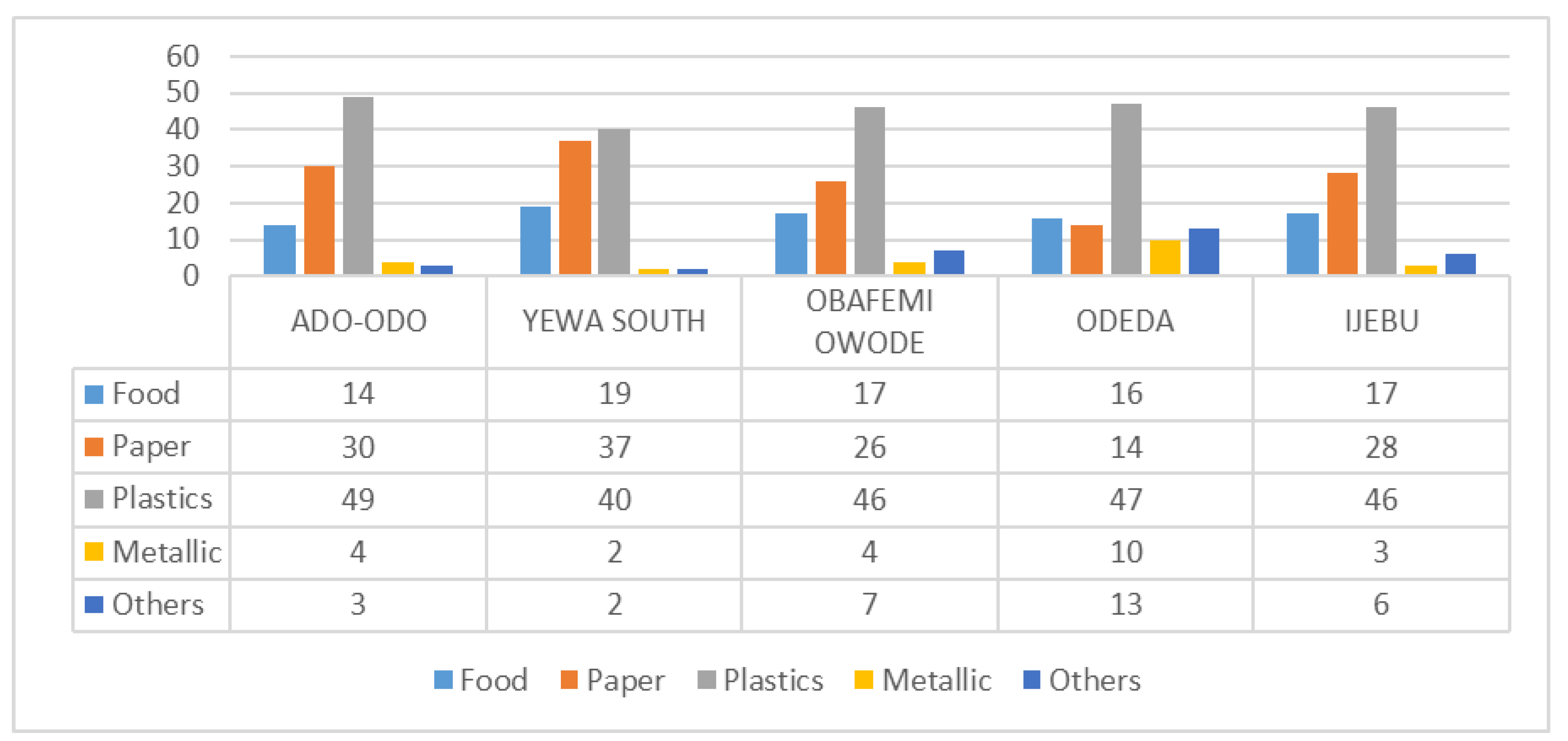 Recycling 05 00008 g004