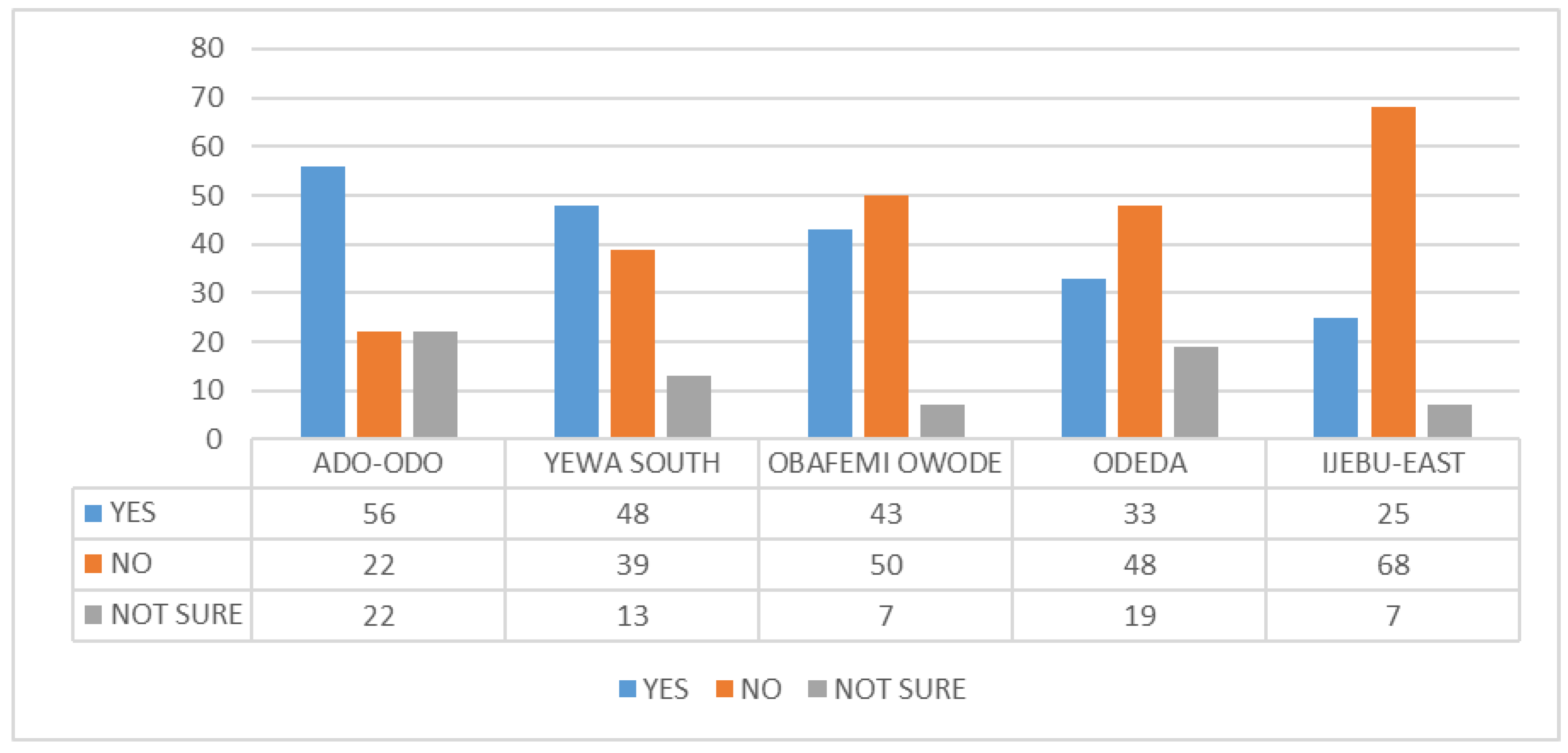 Recycling 05 00008 g005