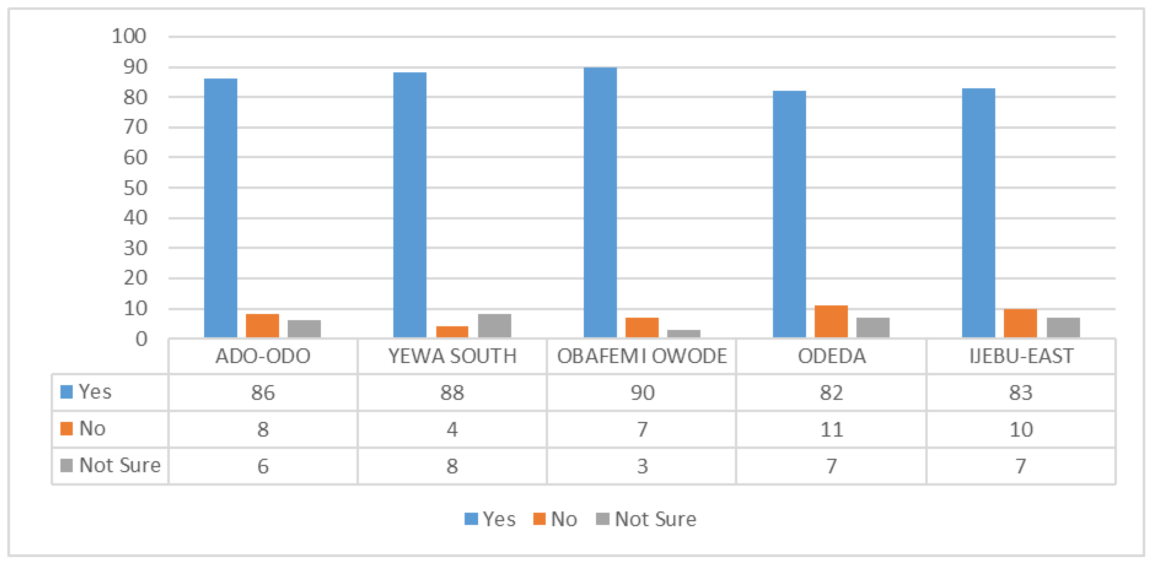 Recycling 05 00008 g006