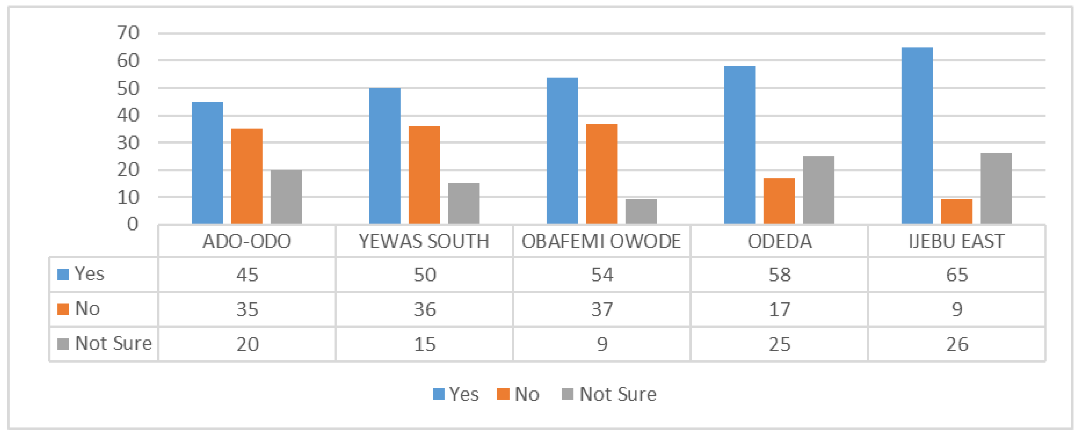 Recycling 05 00008 g007