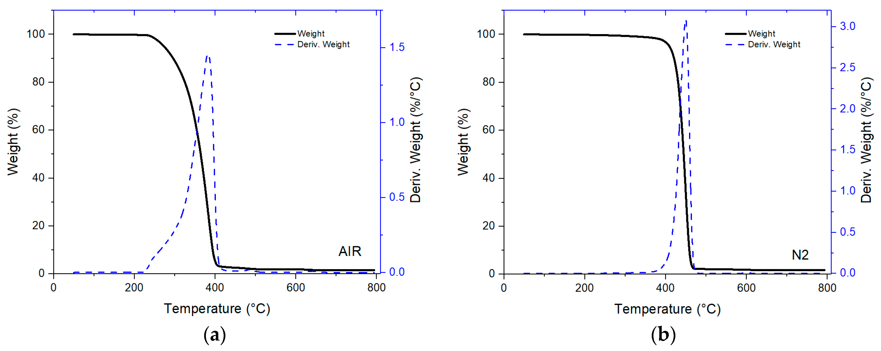 Recycling 05 00009 g002