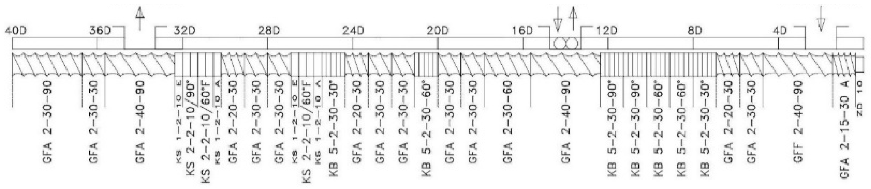 Recycling 05 00009 g005