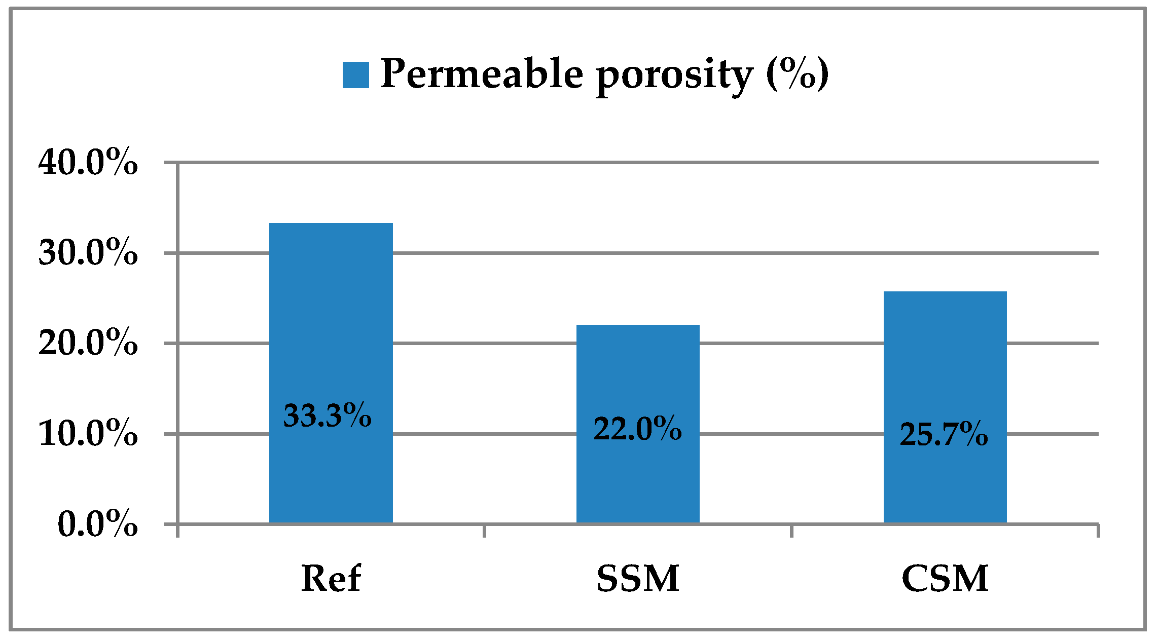 Recycling 05 00011 g002