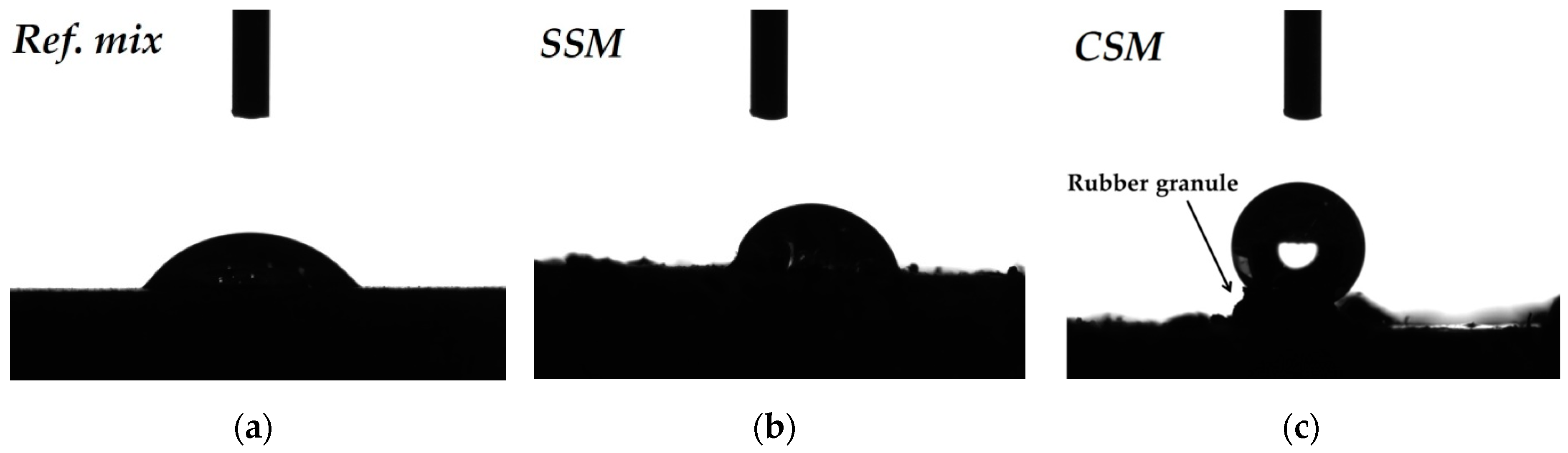 Recycling 05 00011 g004