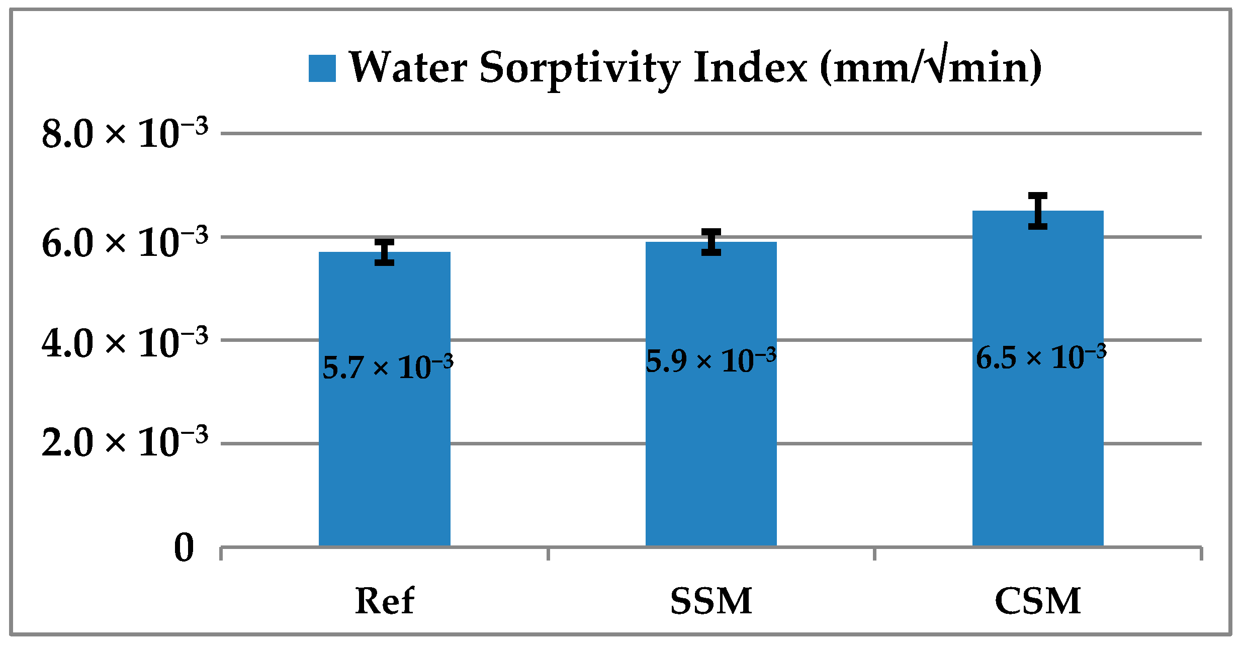 Recycling 05 00011 g005