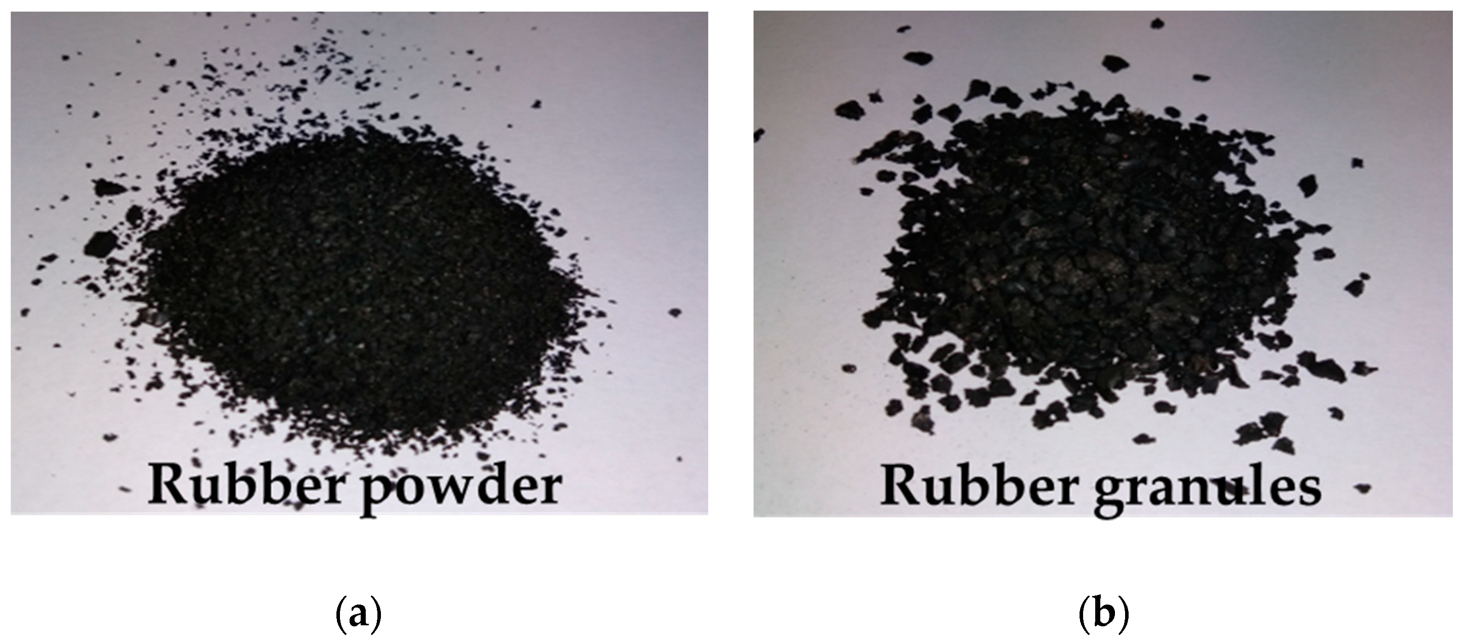 Recycling 05 00011 g007