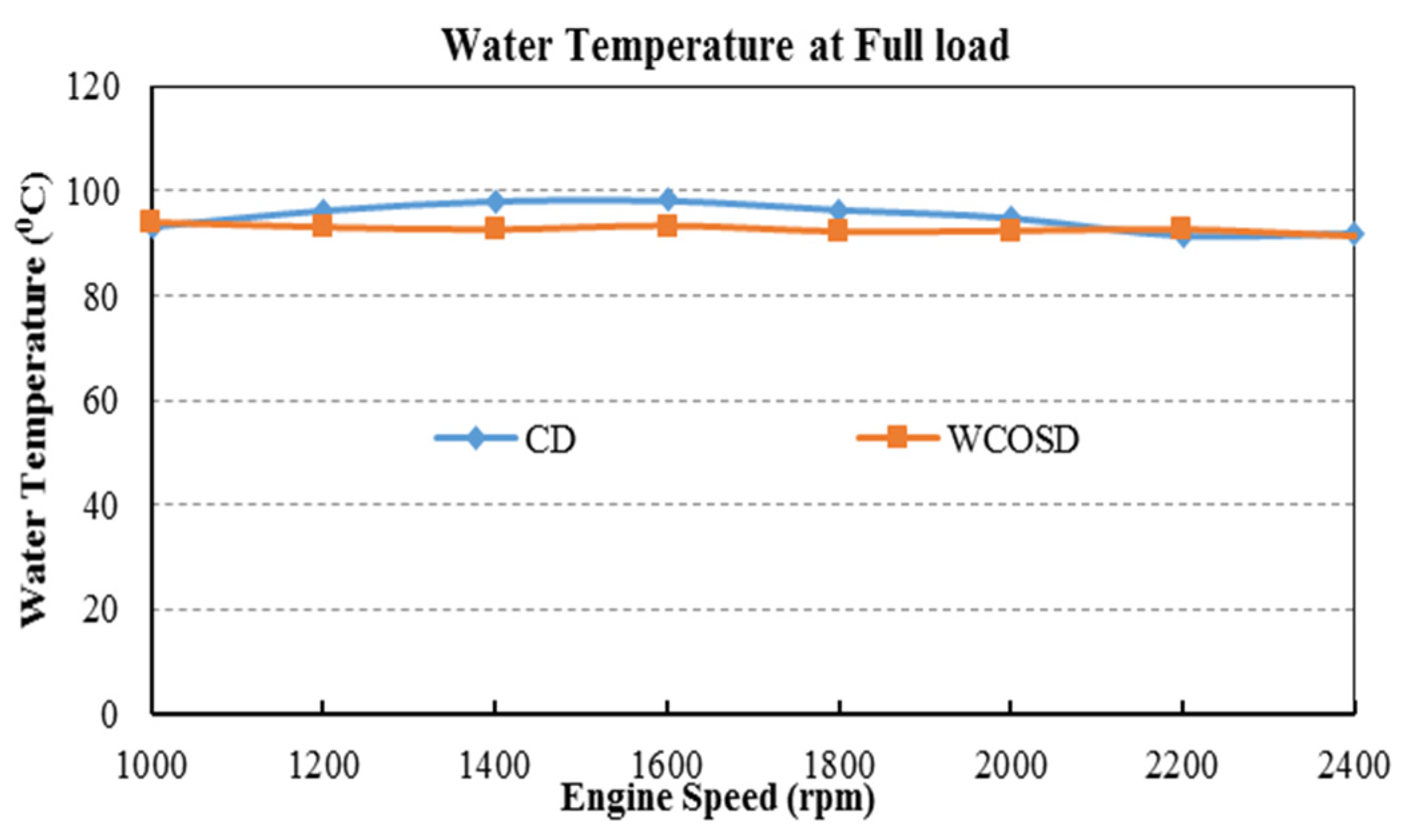 Recycling 05 00013 g005