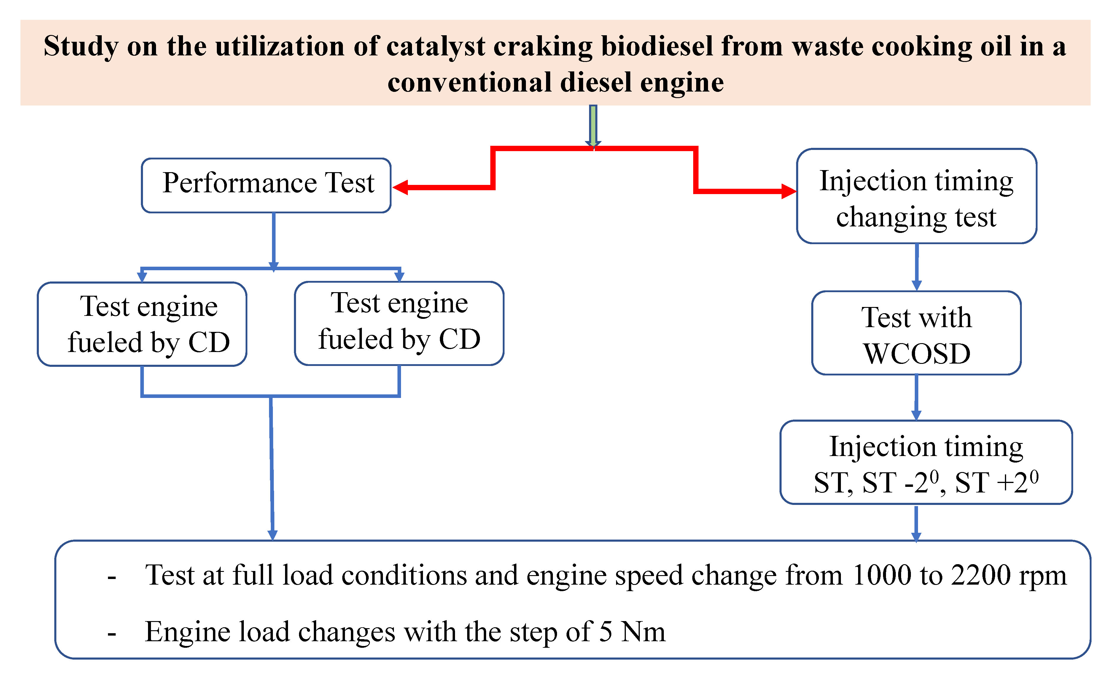 Recycling 05 00013 g010