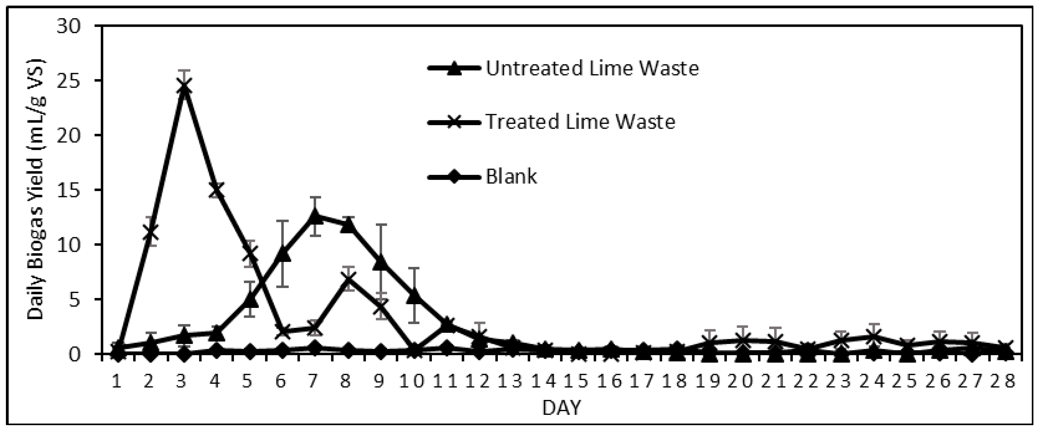 Recycling 05 00014 g002