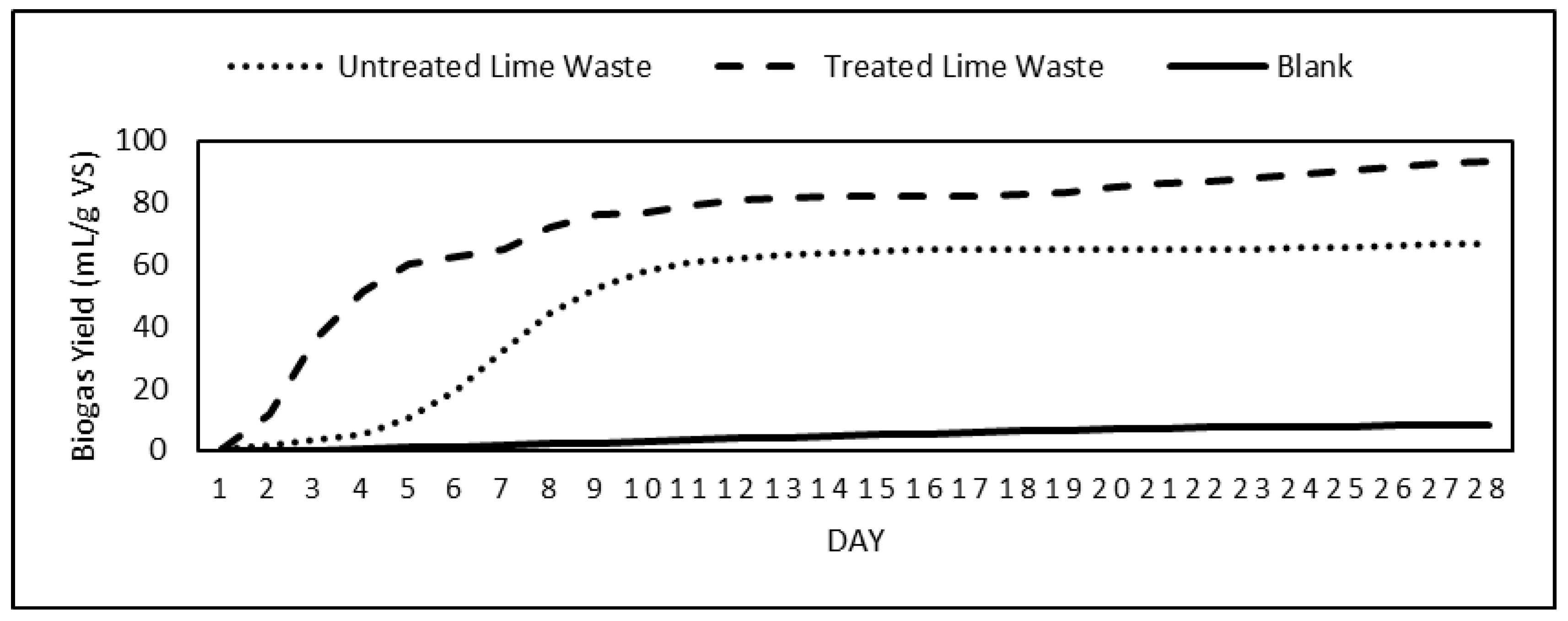 Recycling 05 00014 g003