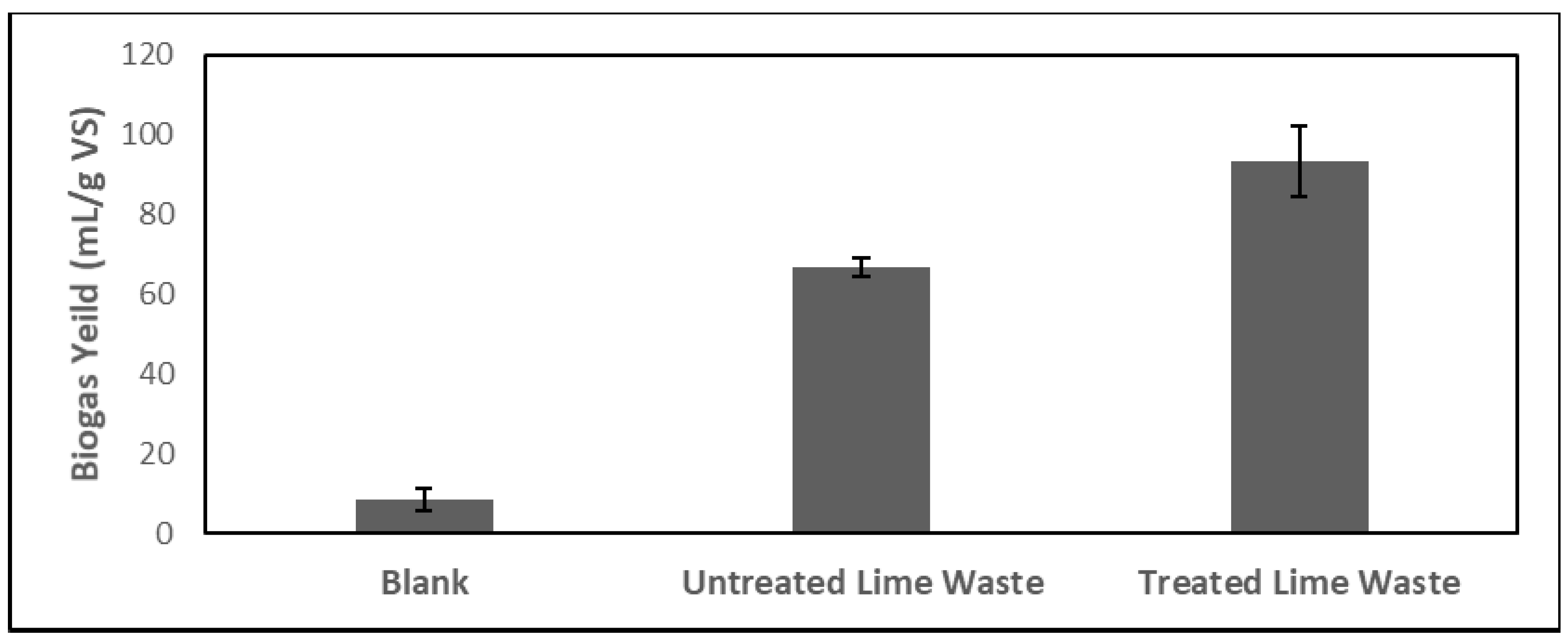 Recycling 05 00014 g004