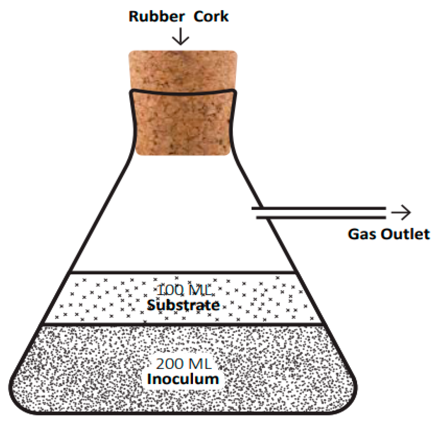 Recycling 05 00014 g005