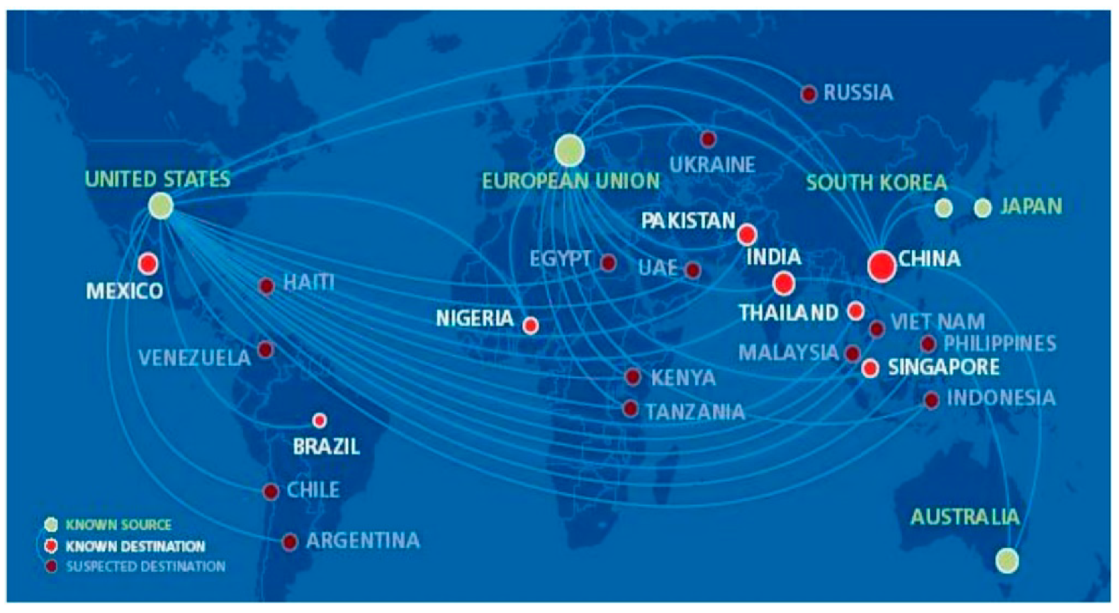 Recycling 05 00015 g004