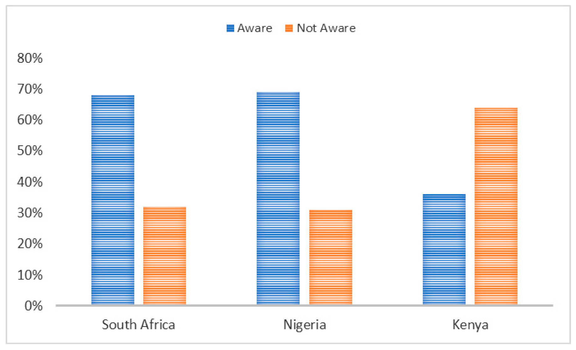 Recycling 05 00015 g007