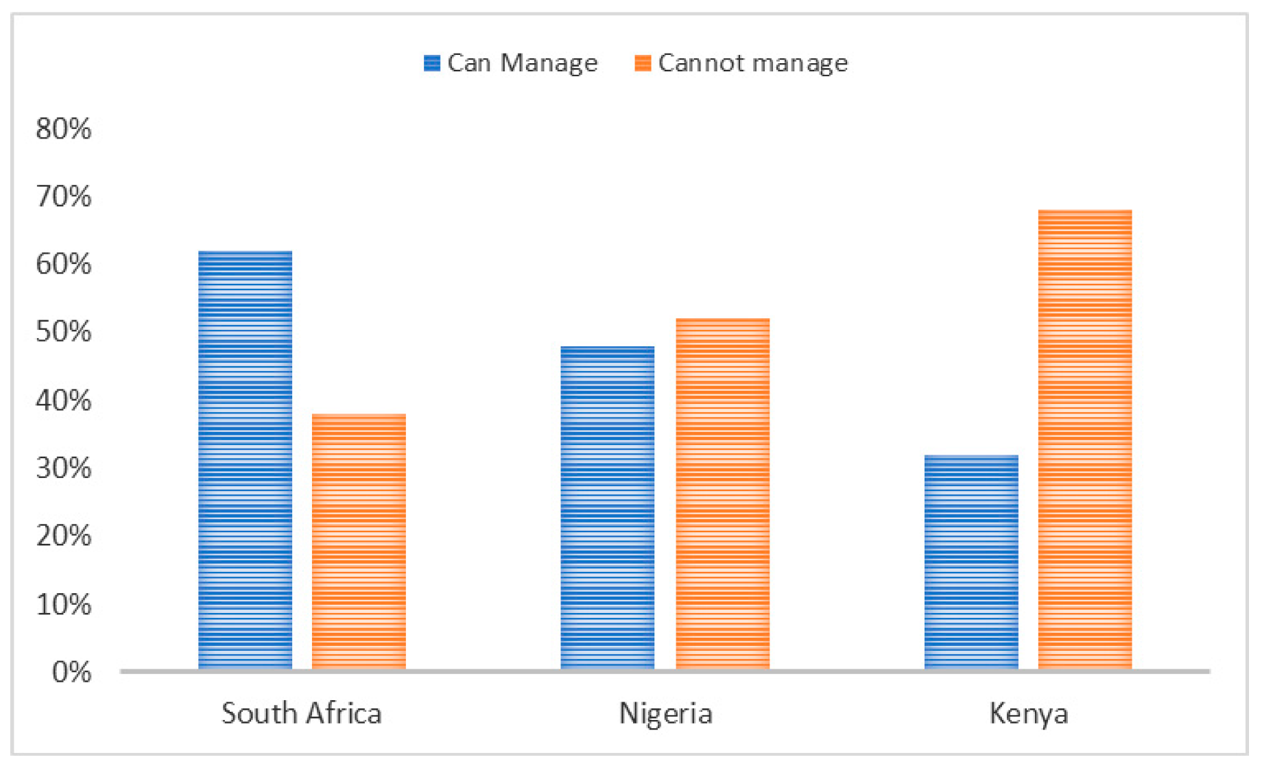 Recycling 05 00015 g008