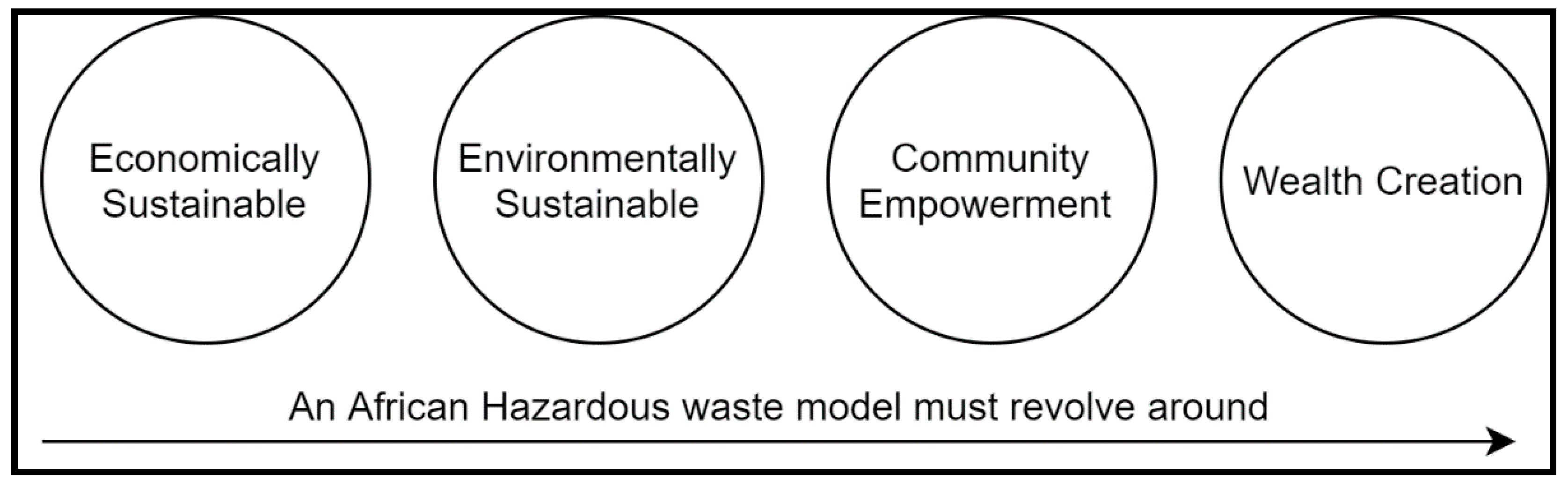Recycling 05 00015 g011