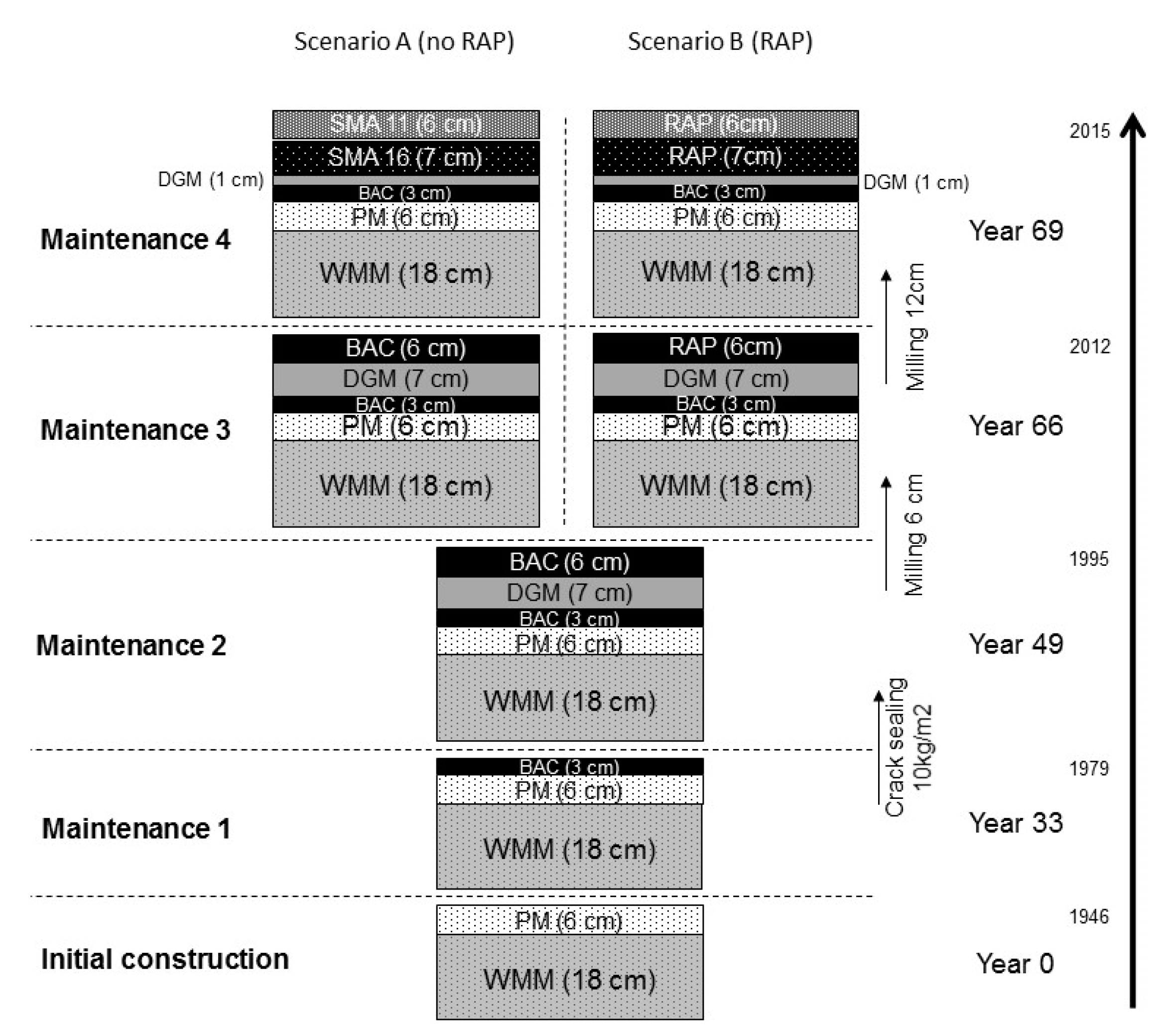 Recycling 05 00017 g002