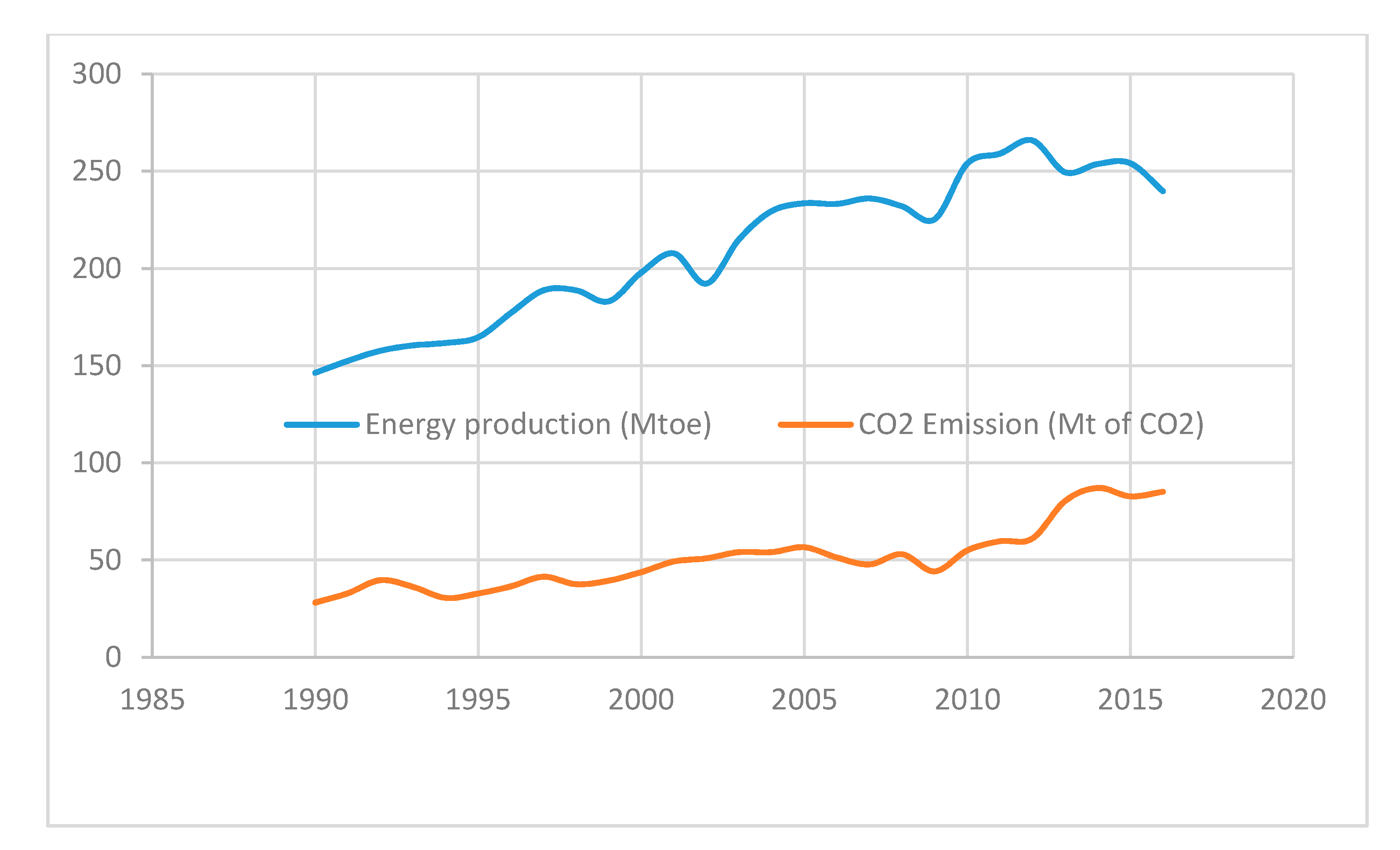 Recycling 05 00018 g001