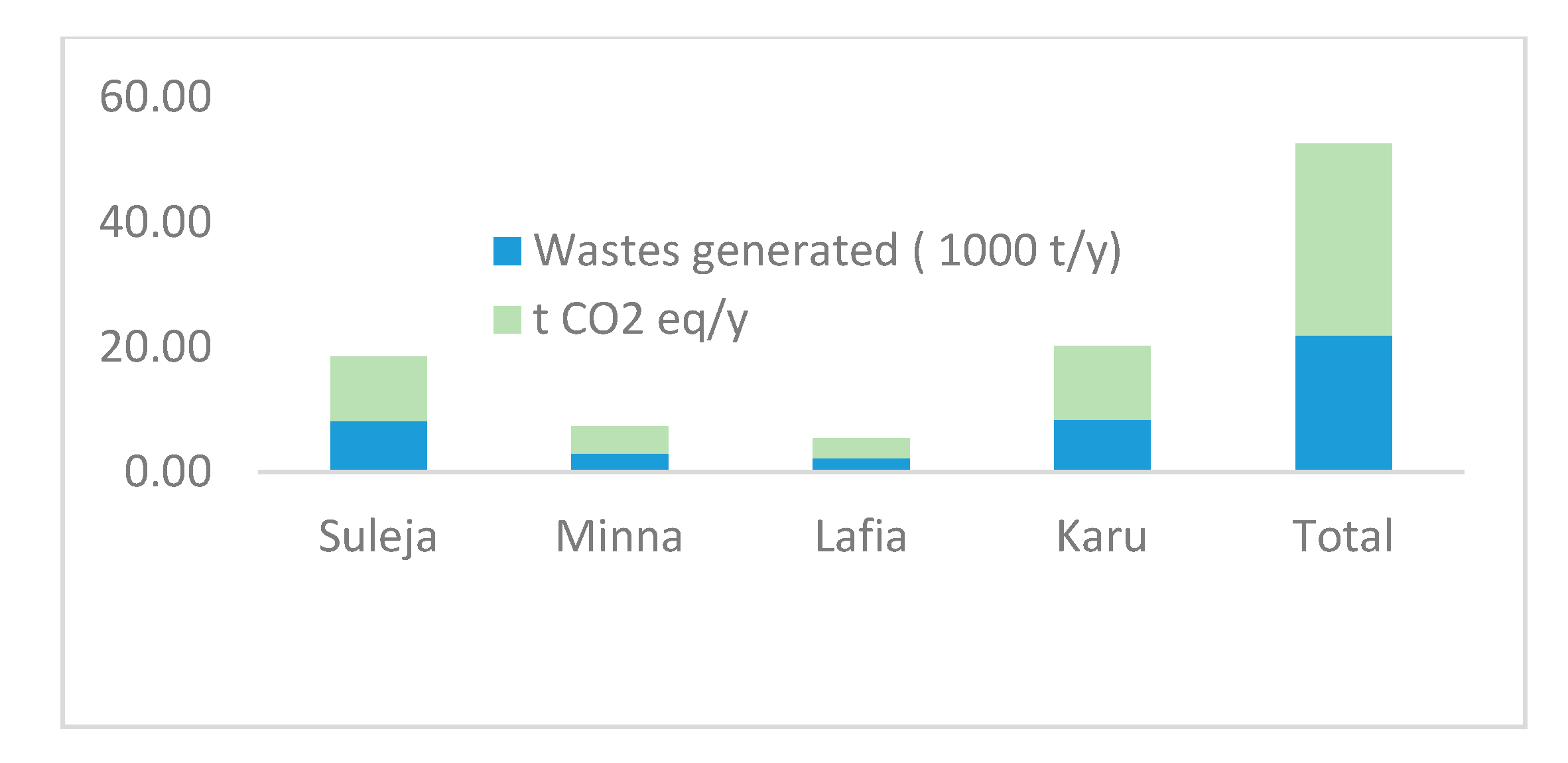 Recycling 05 00018 g005