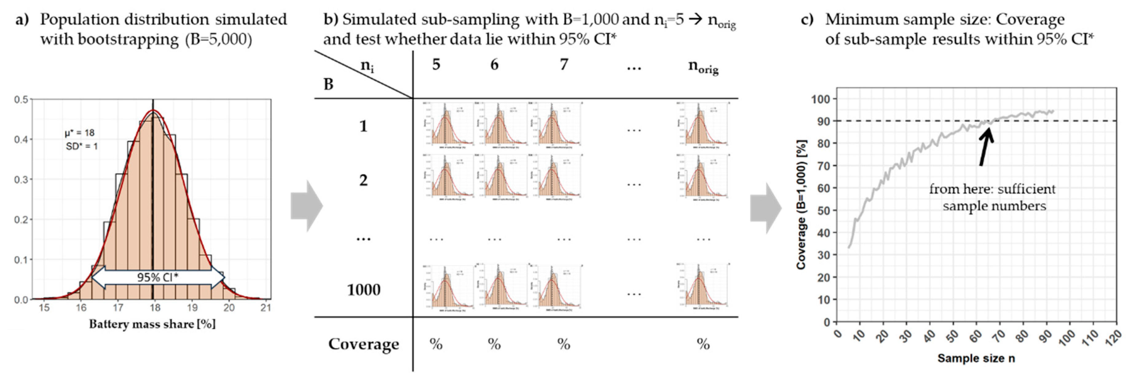 Recycling 05 00019 g001