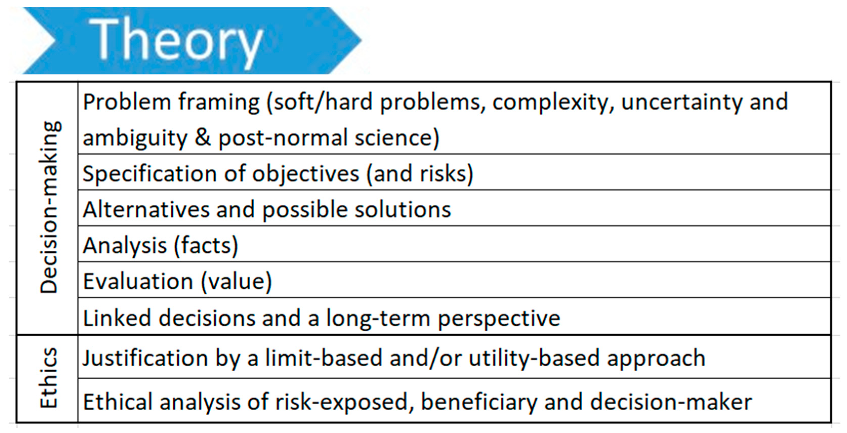 Recycling 05 00021 g002