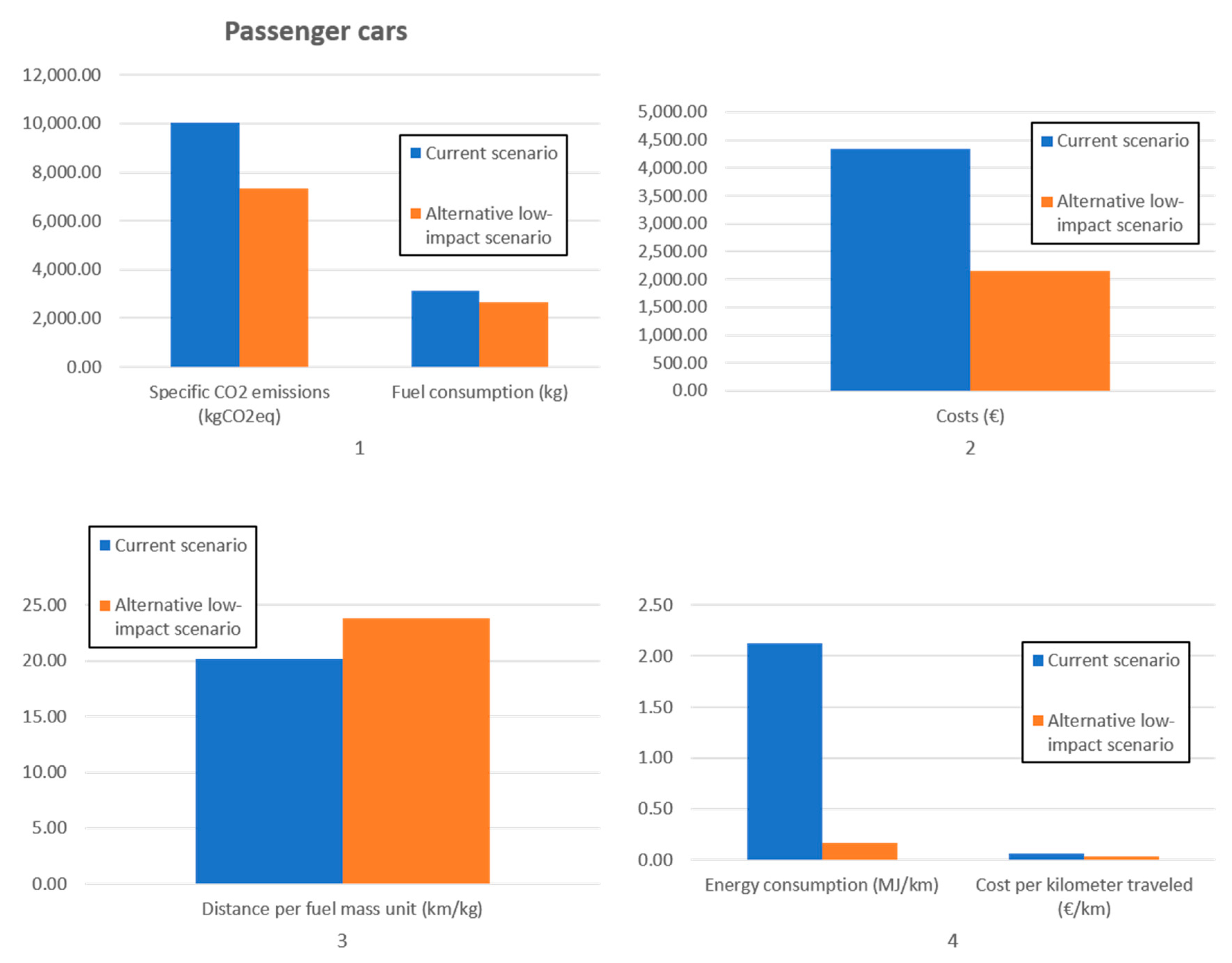 Recycling 05 00025 g001