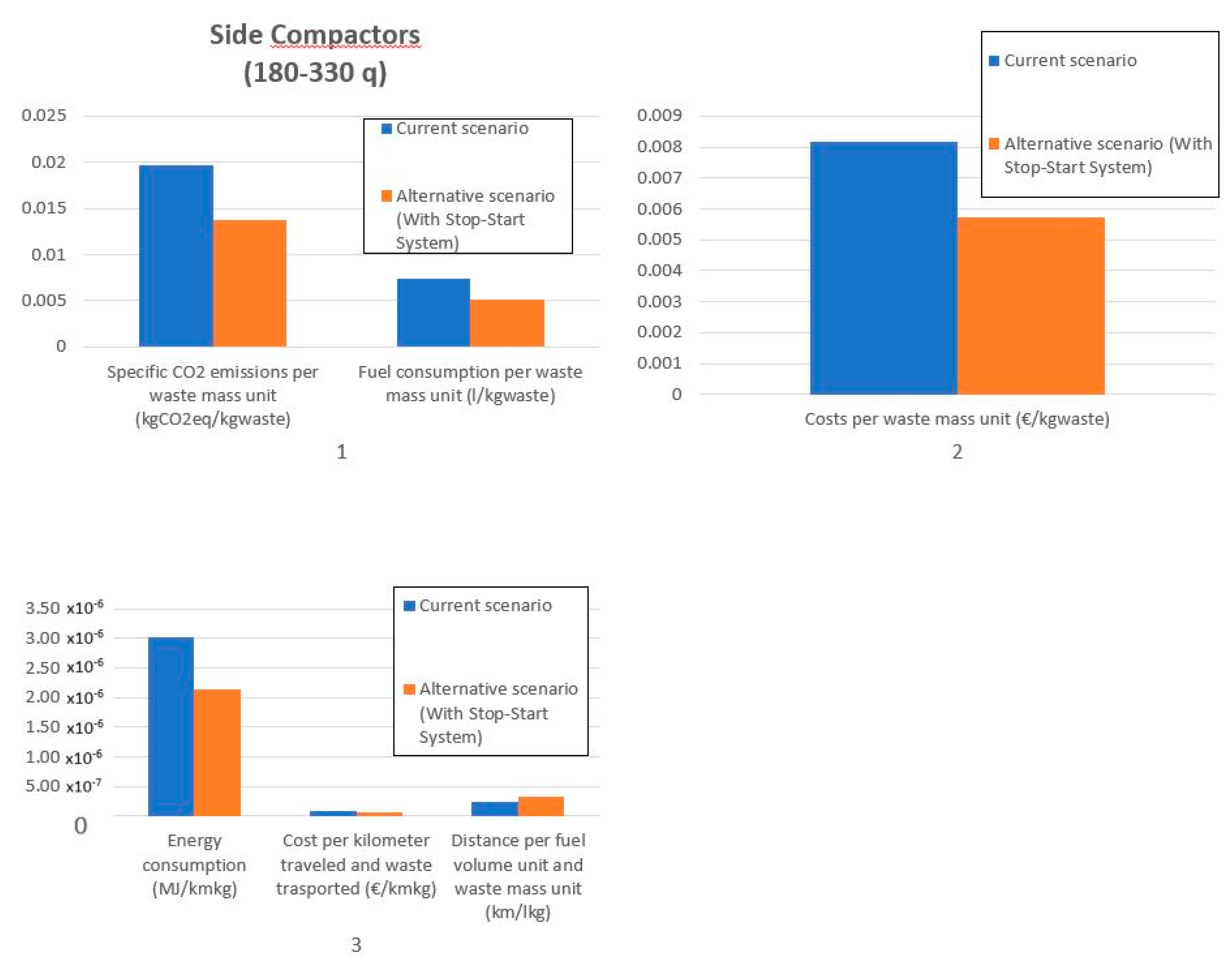Recycling 05 00025 g006