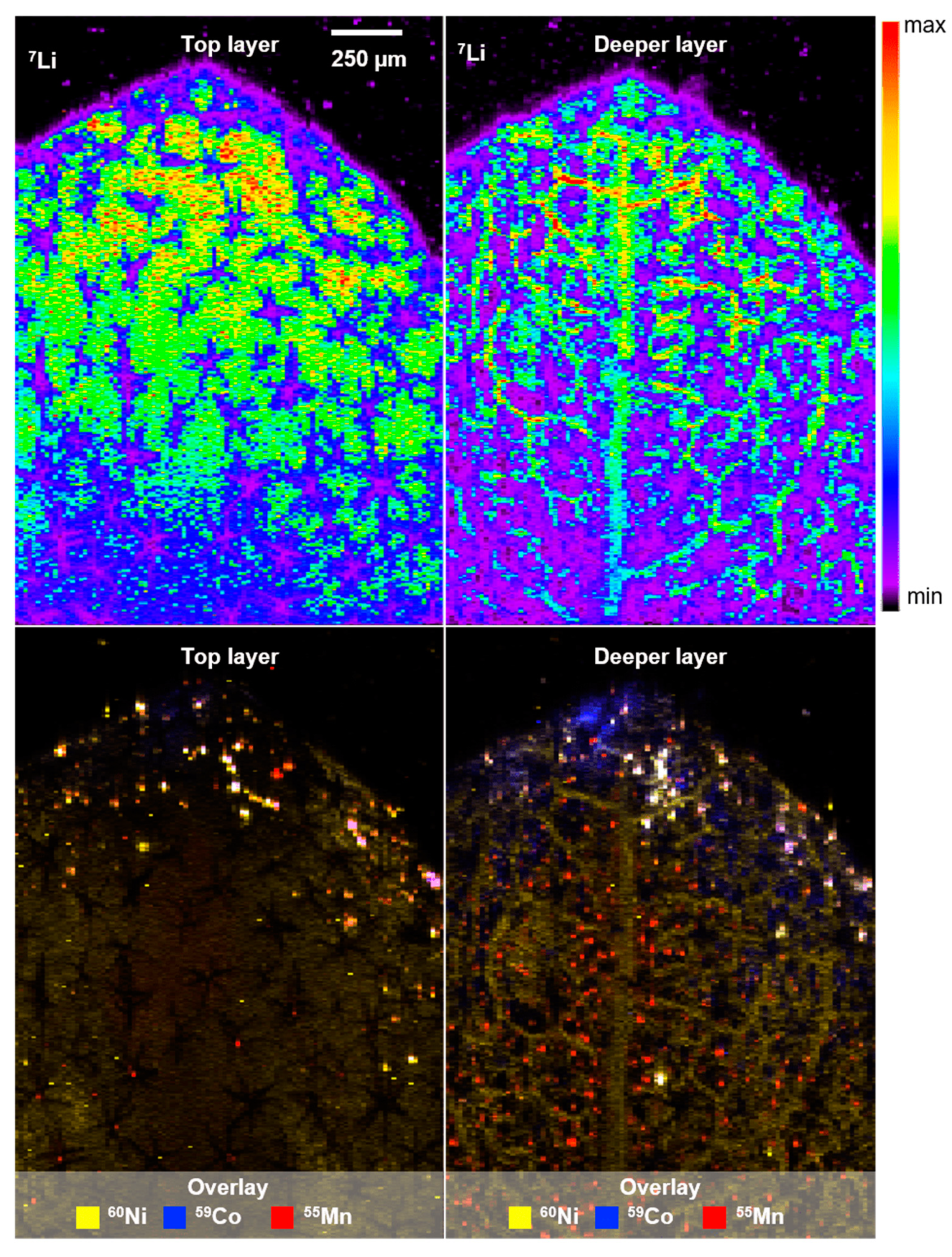 Recycling 05 00026 g004 Recycling 05 00026 g004