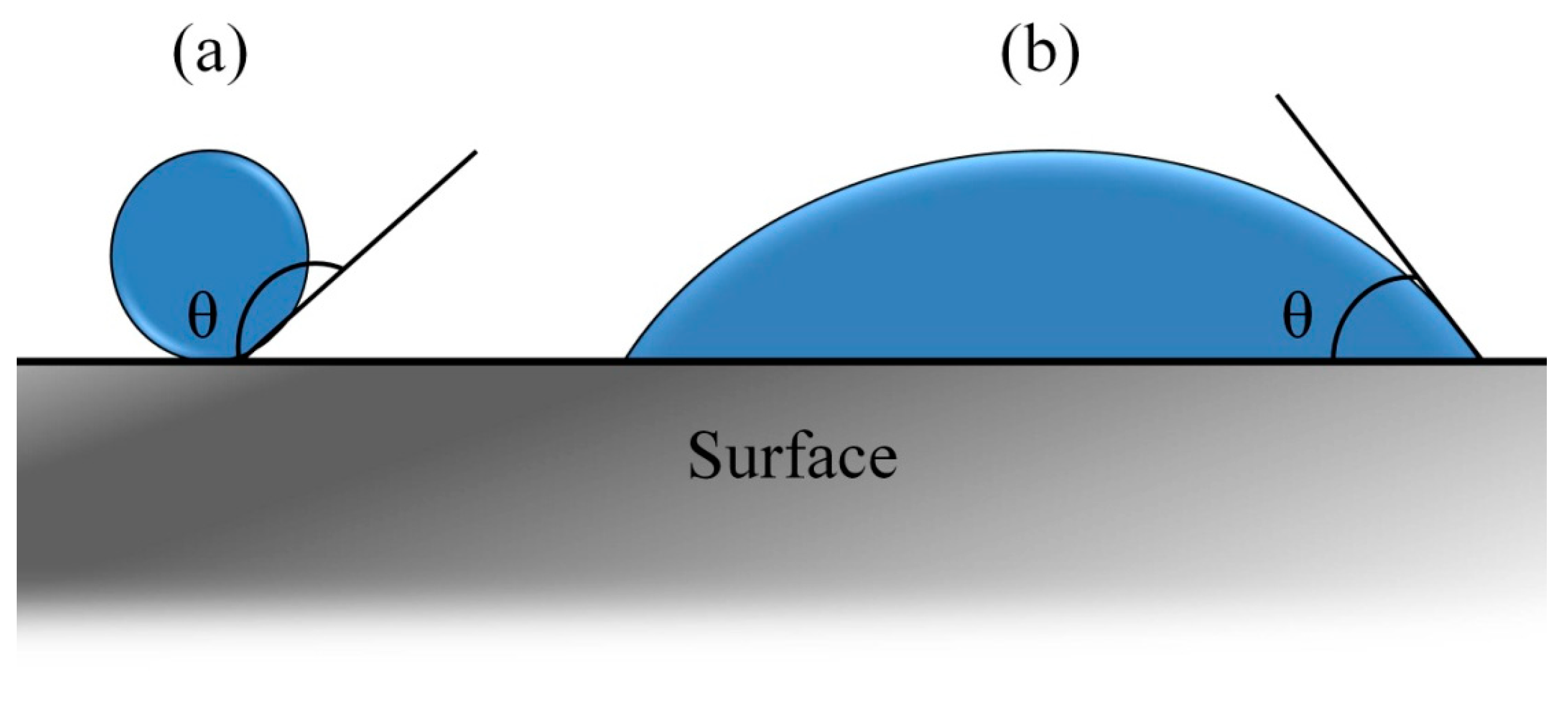Recycling 05 00027 g002