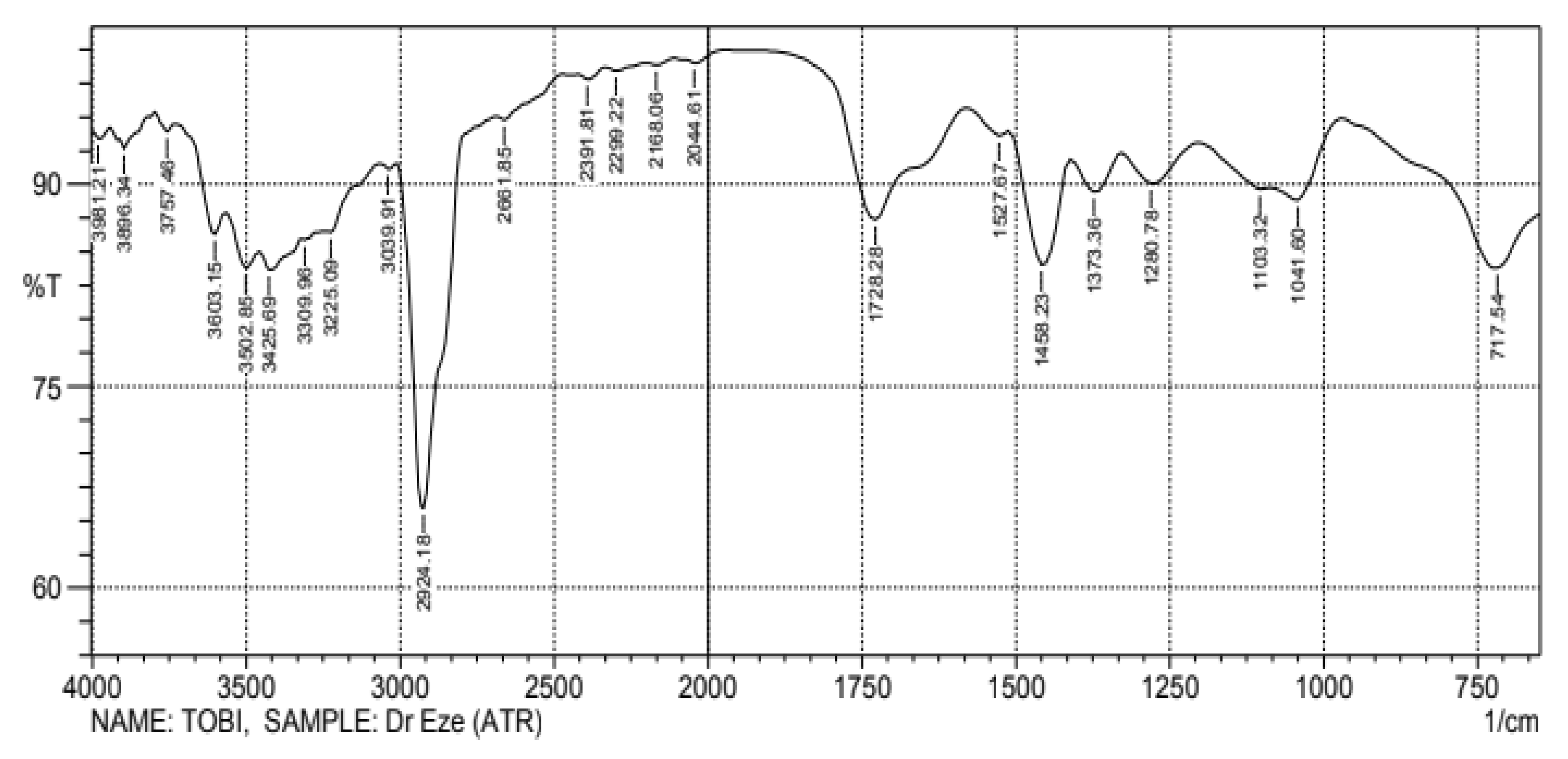 Recycling 05 00029 g001