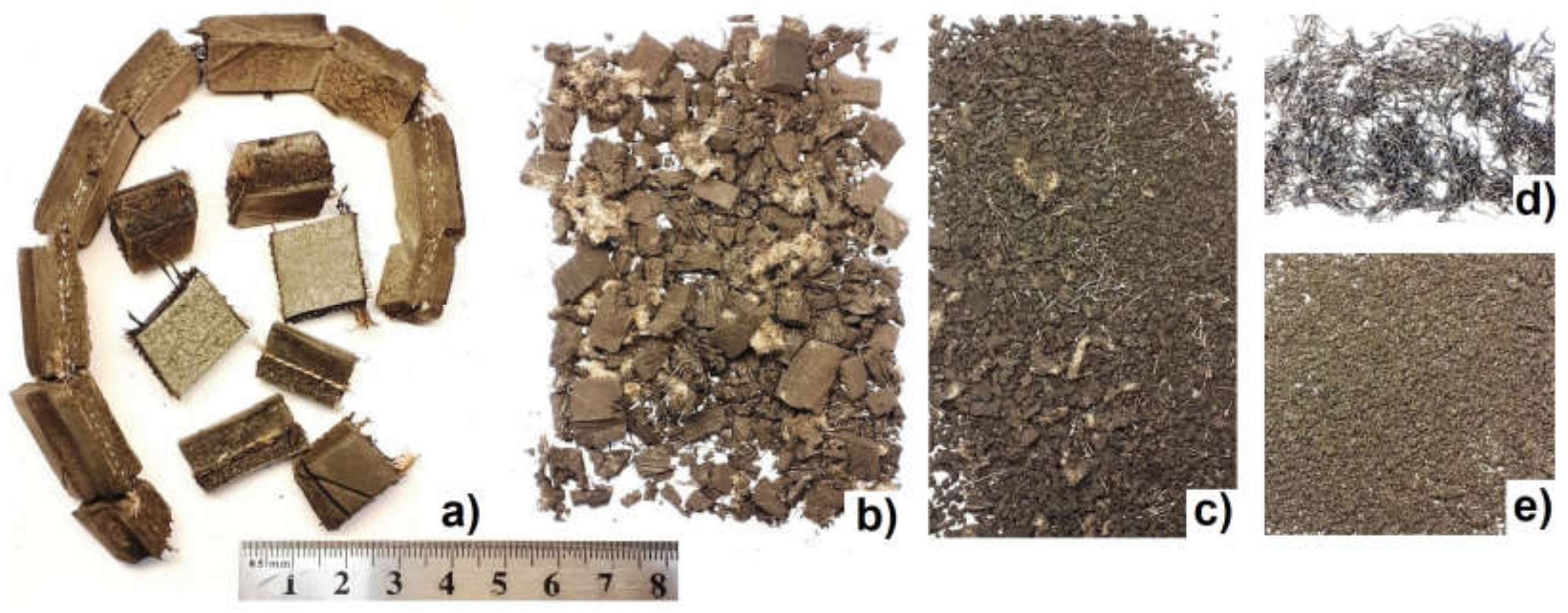 Recycling 05 00032 g006