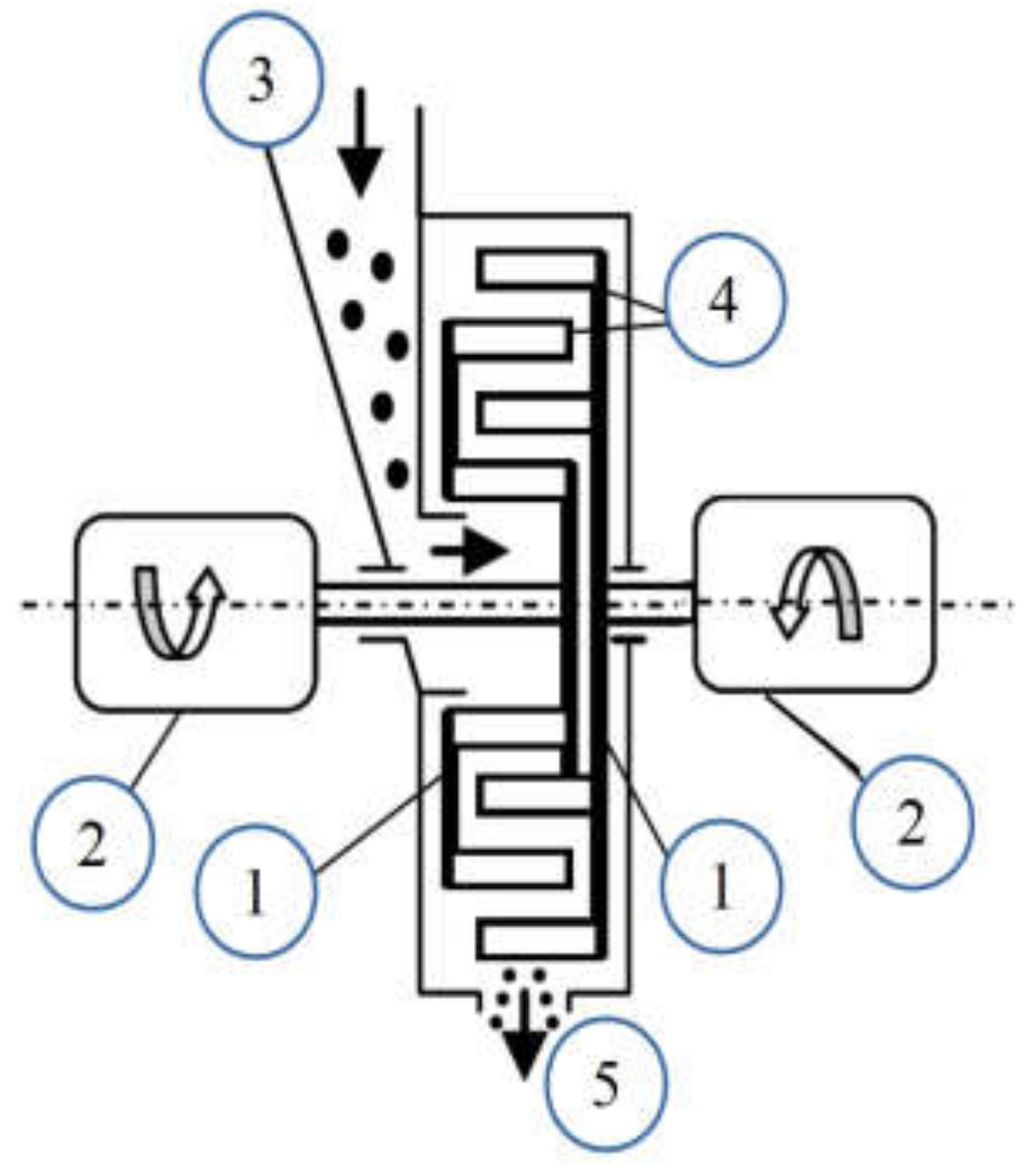 Recycling 05 00032 g007