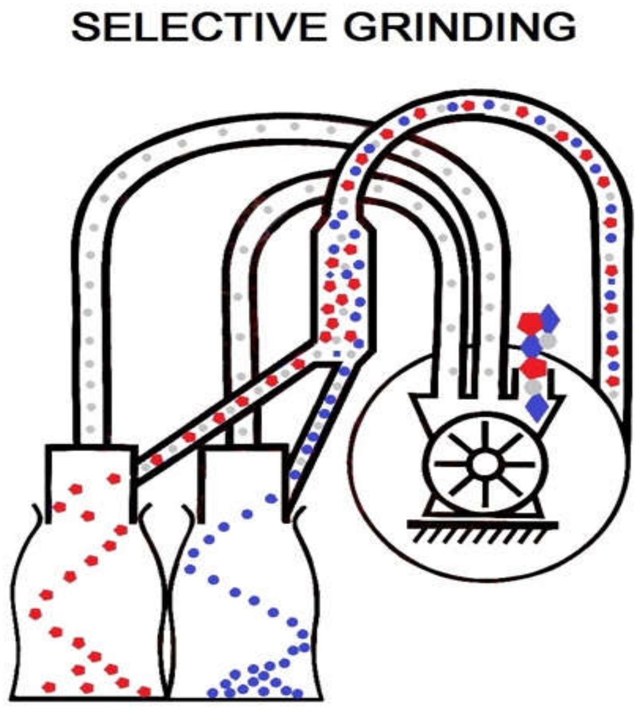 Recycling 05 00032 g008