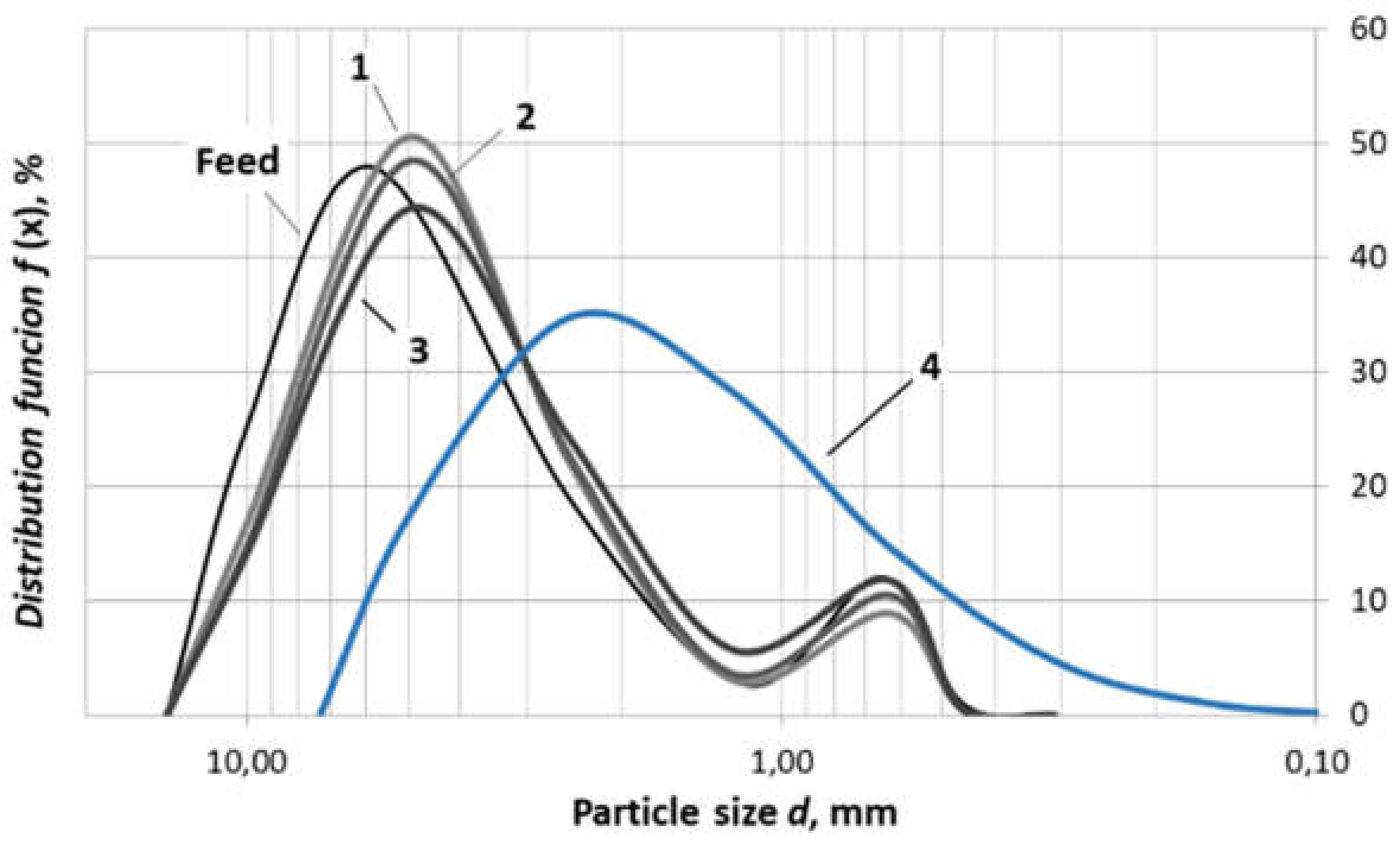 Recycling 05 00032 g011