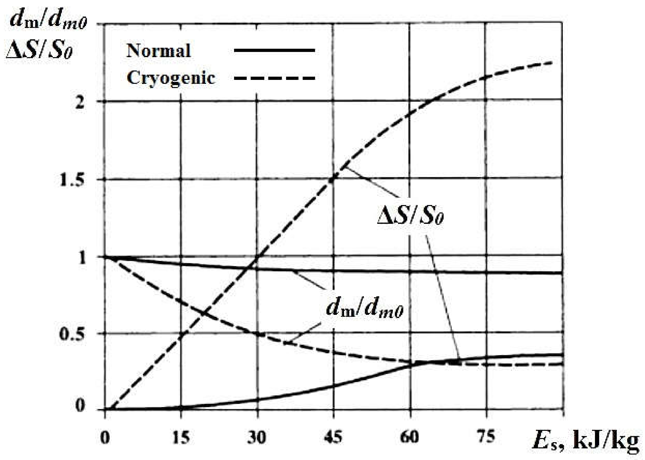 Recycling 05 00032 g012