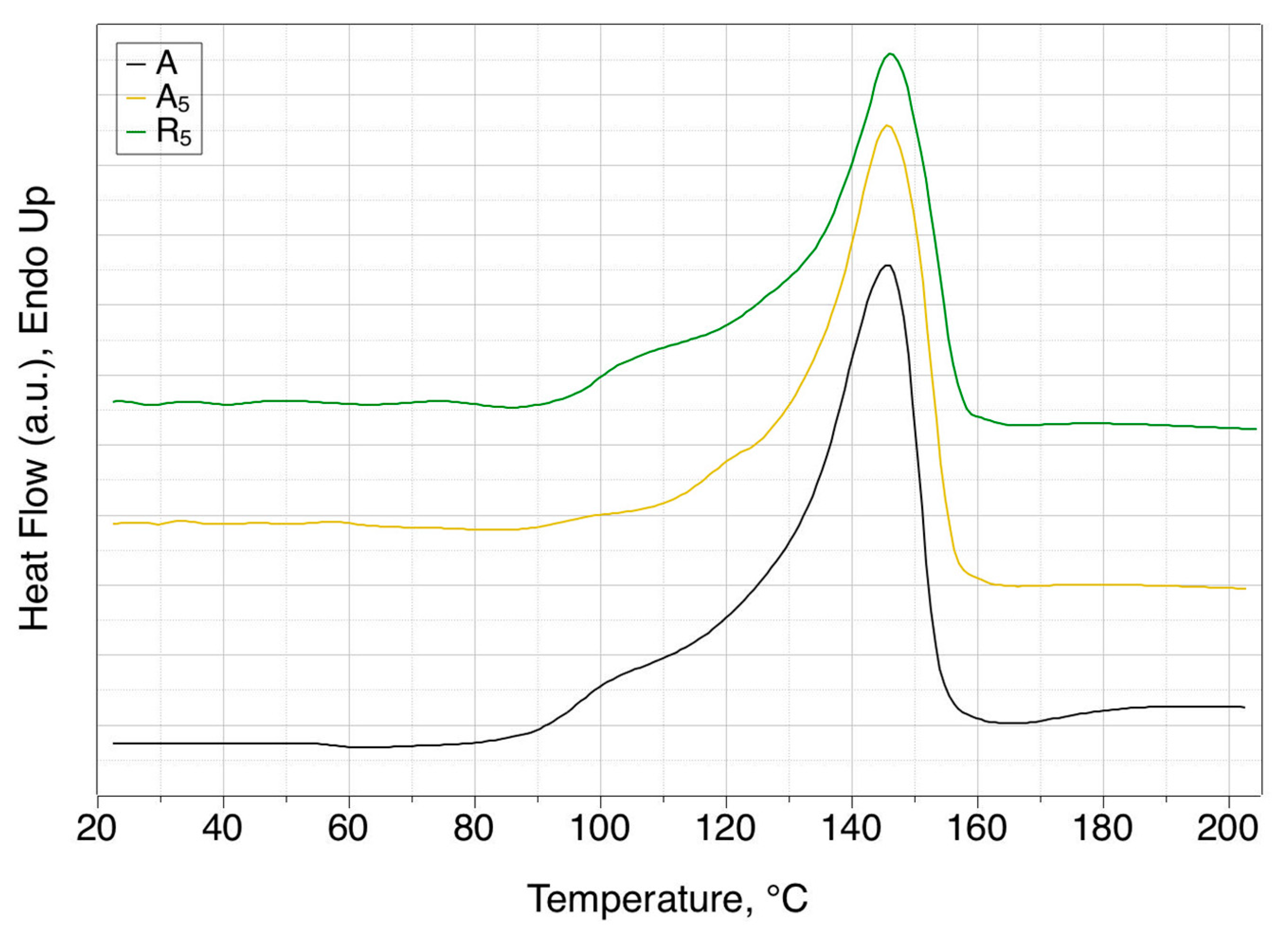 Recycling 06 00002 g004