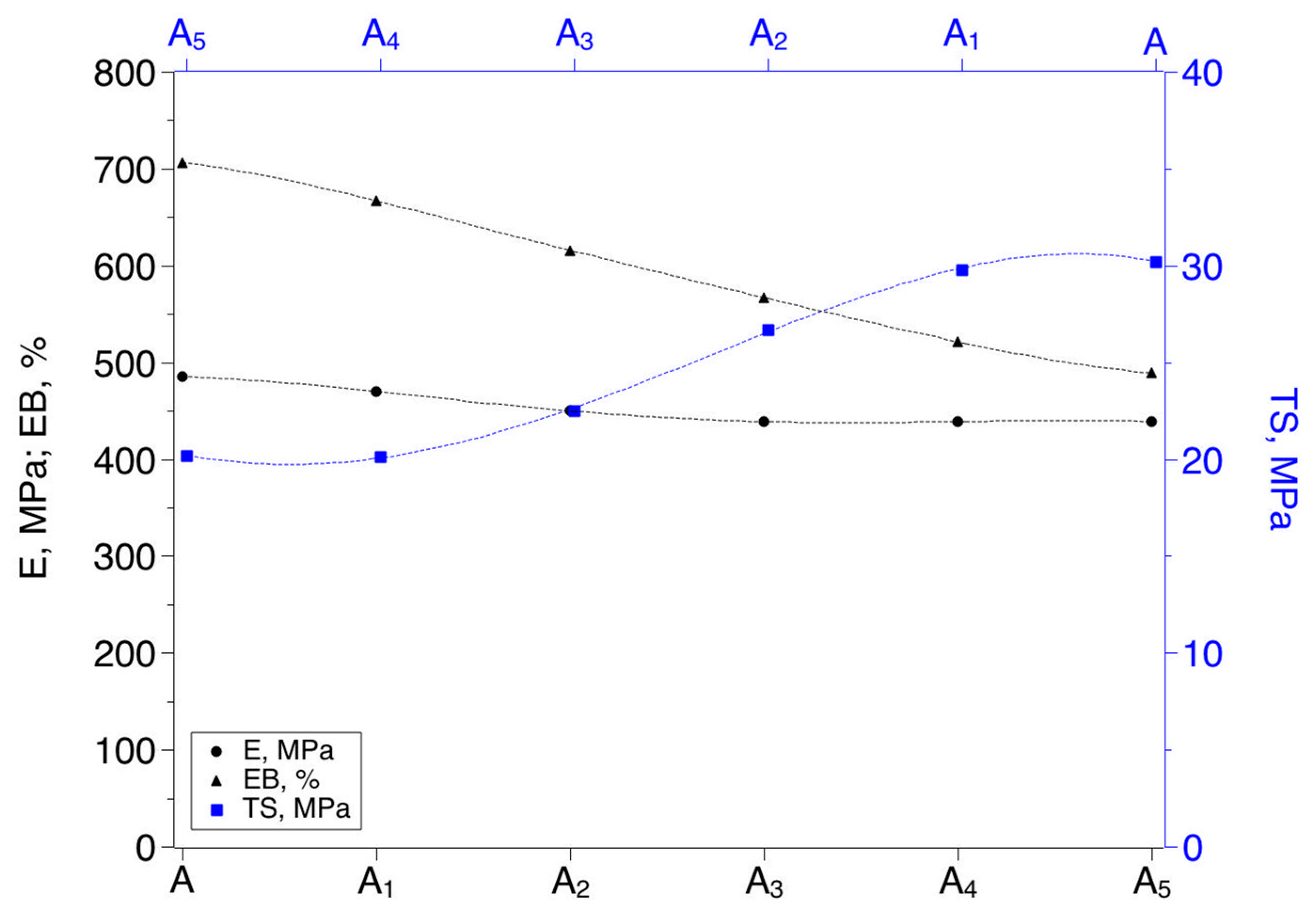 Recycling 06 00002 g005