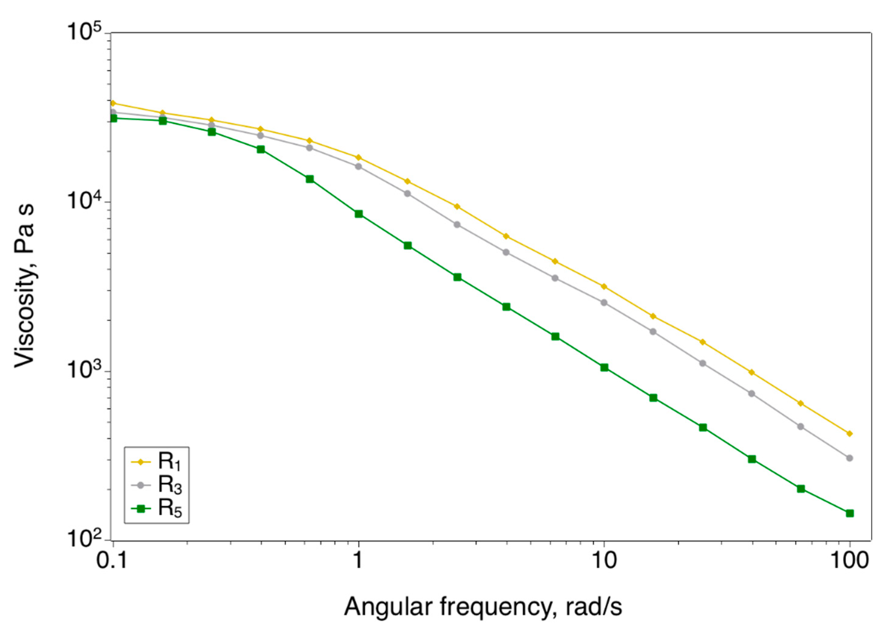 Recycling 06 00002 g006