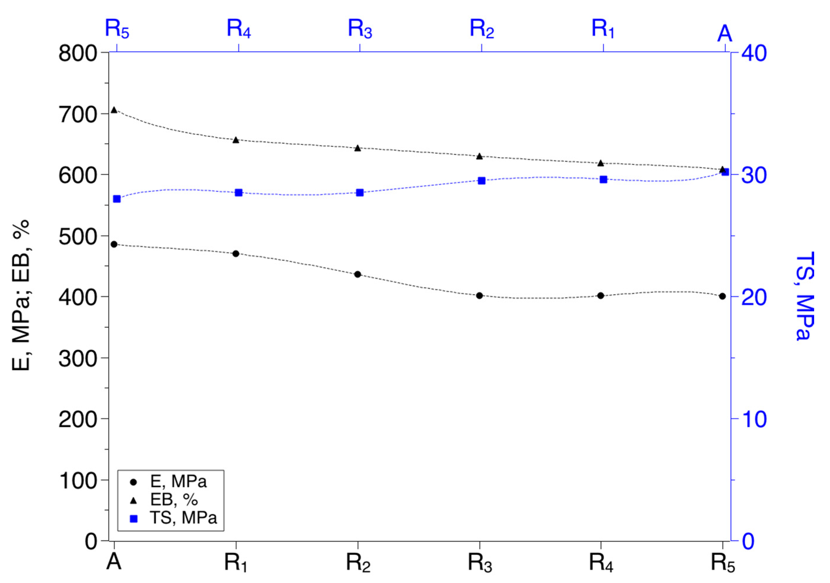 Recycling 06 00002 g007