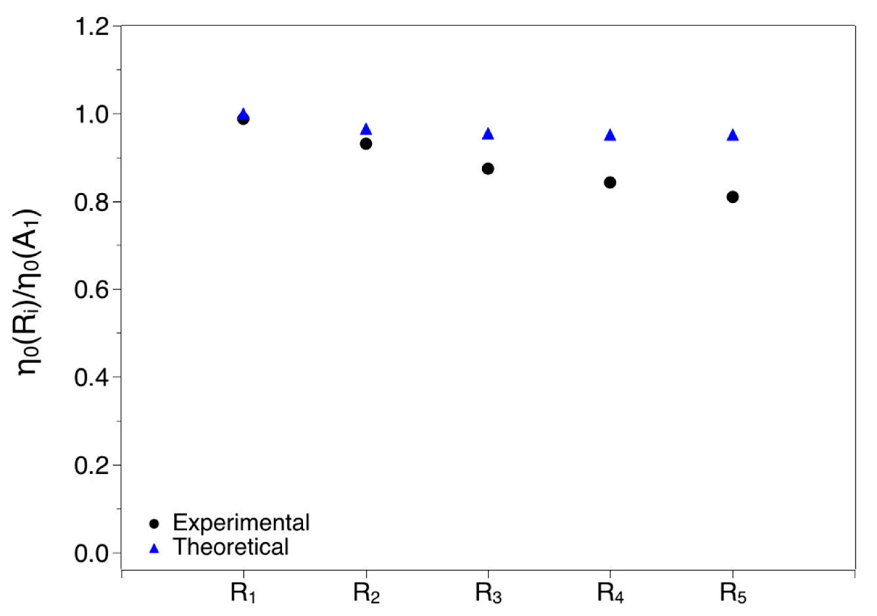 Recycling 06 00002 g008