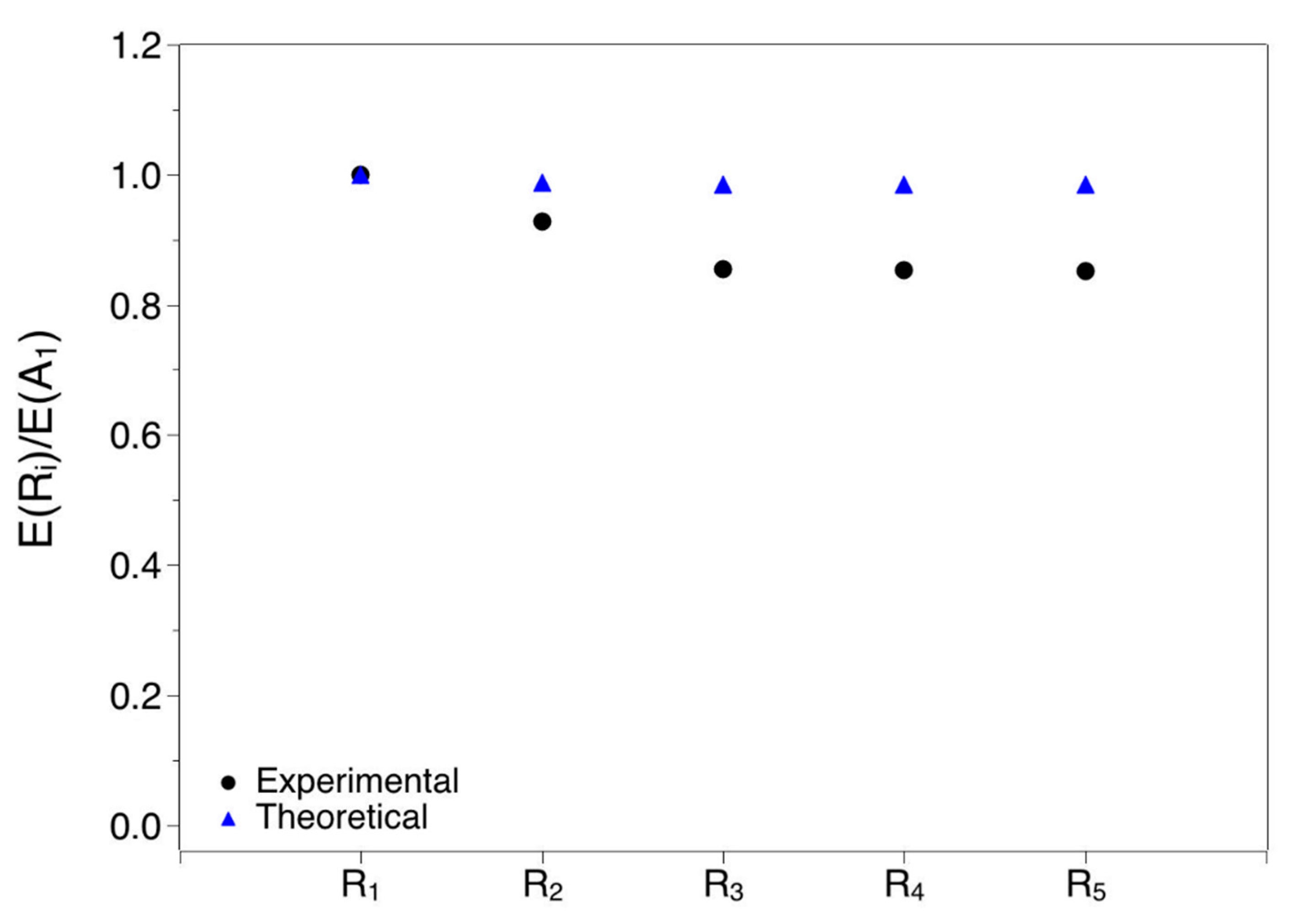 Recycling 06 00002 g009