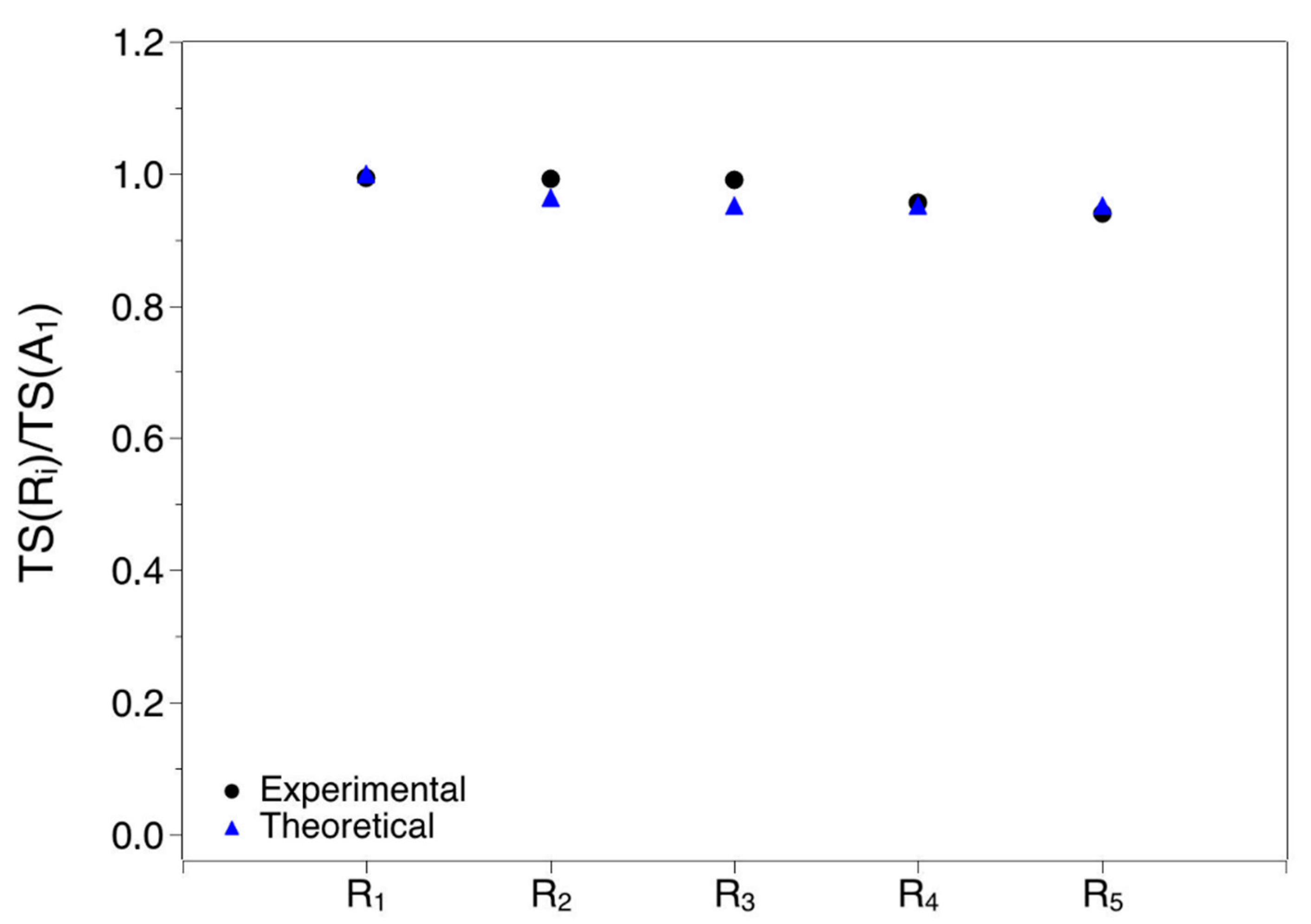 Recycling 06 00002 g010
