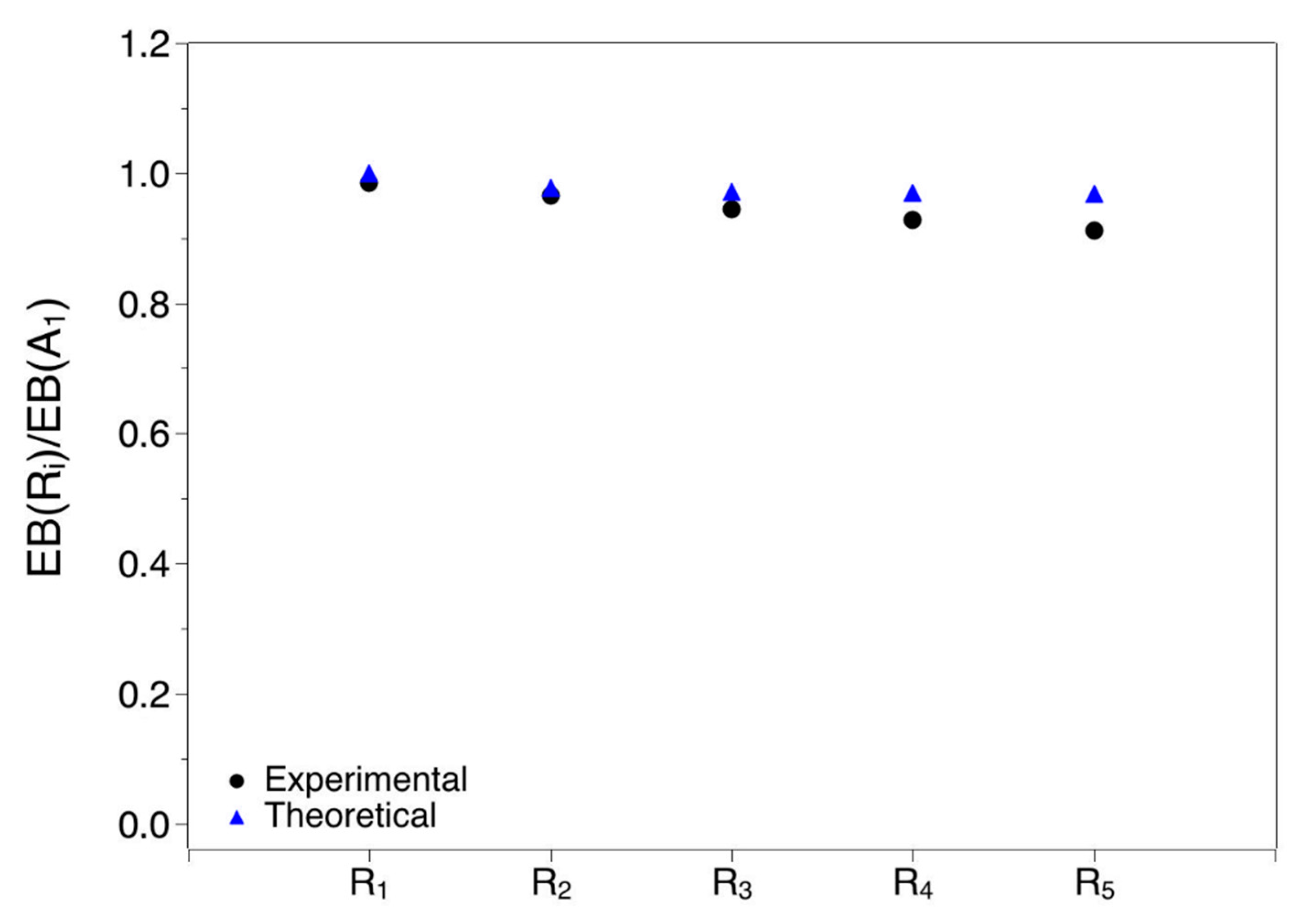 Recycling 06 00002 g011