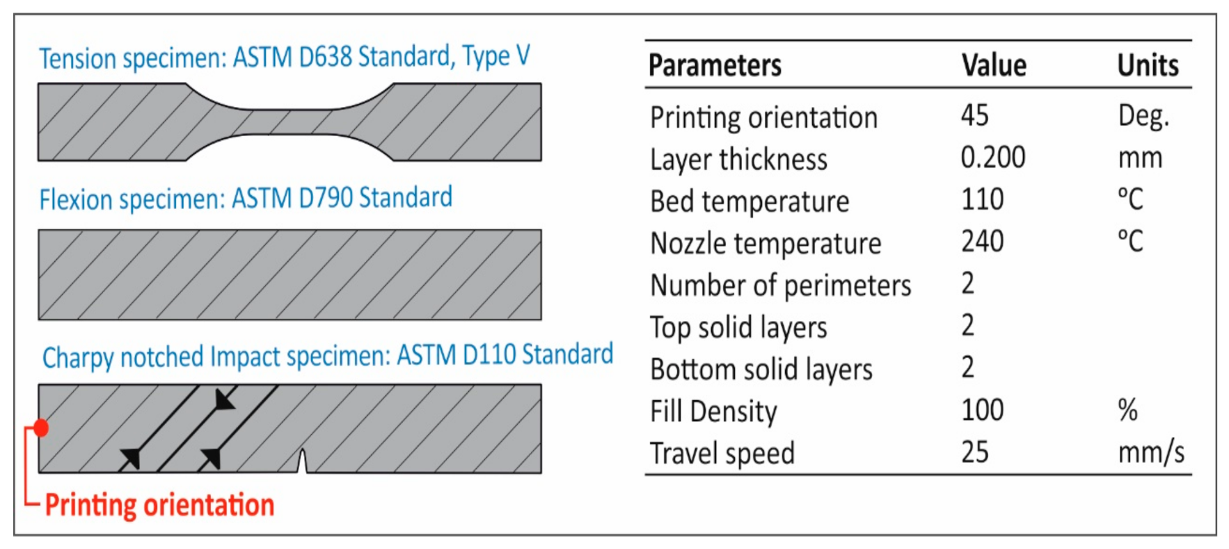 Recycling 06 00004 g003