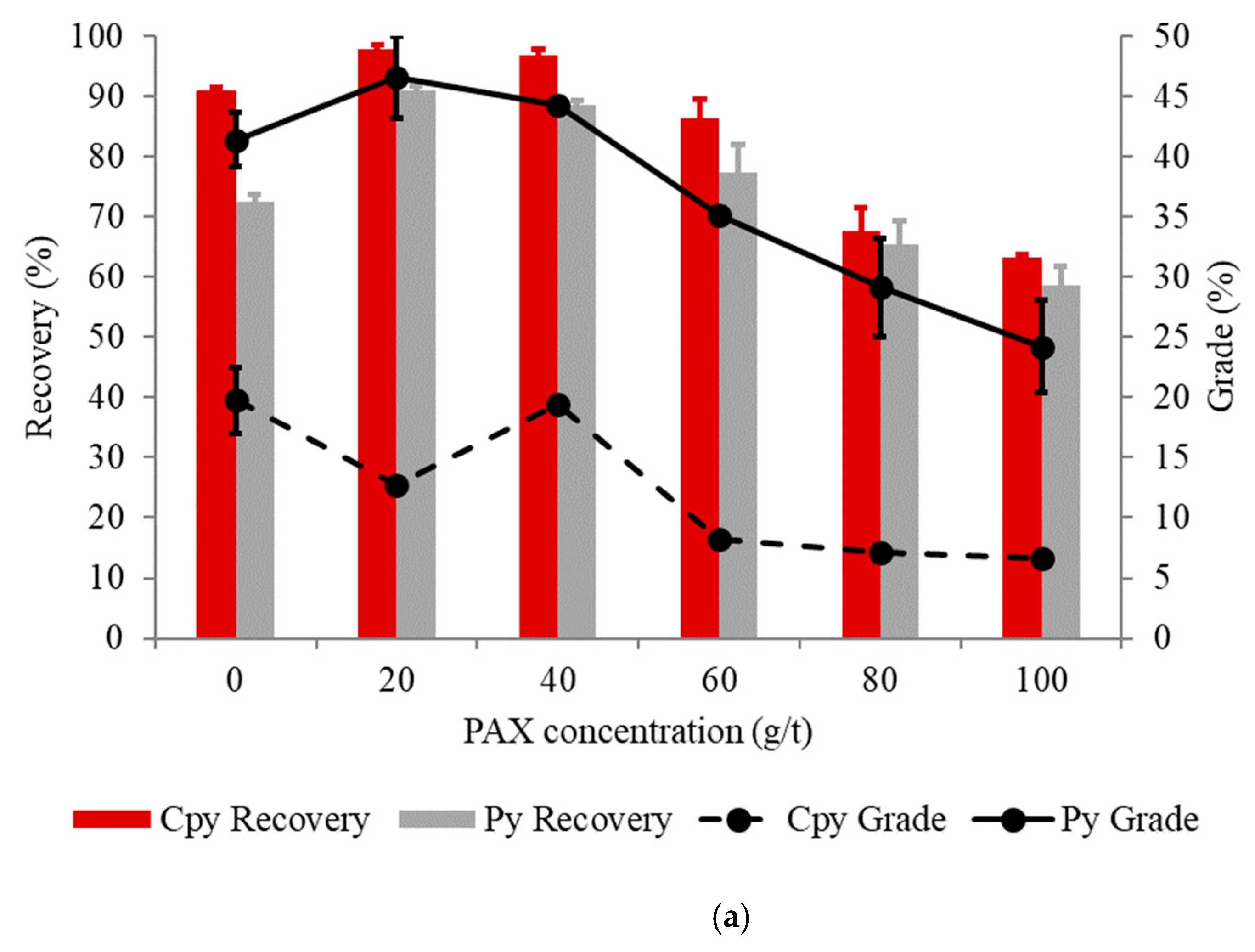 Recycling 06 00005 g002a