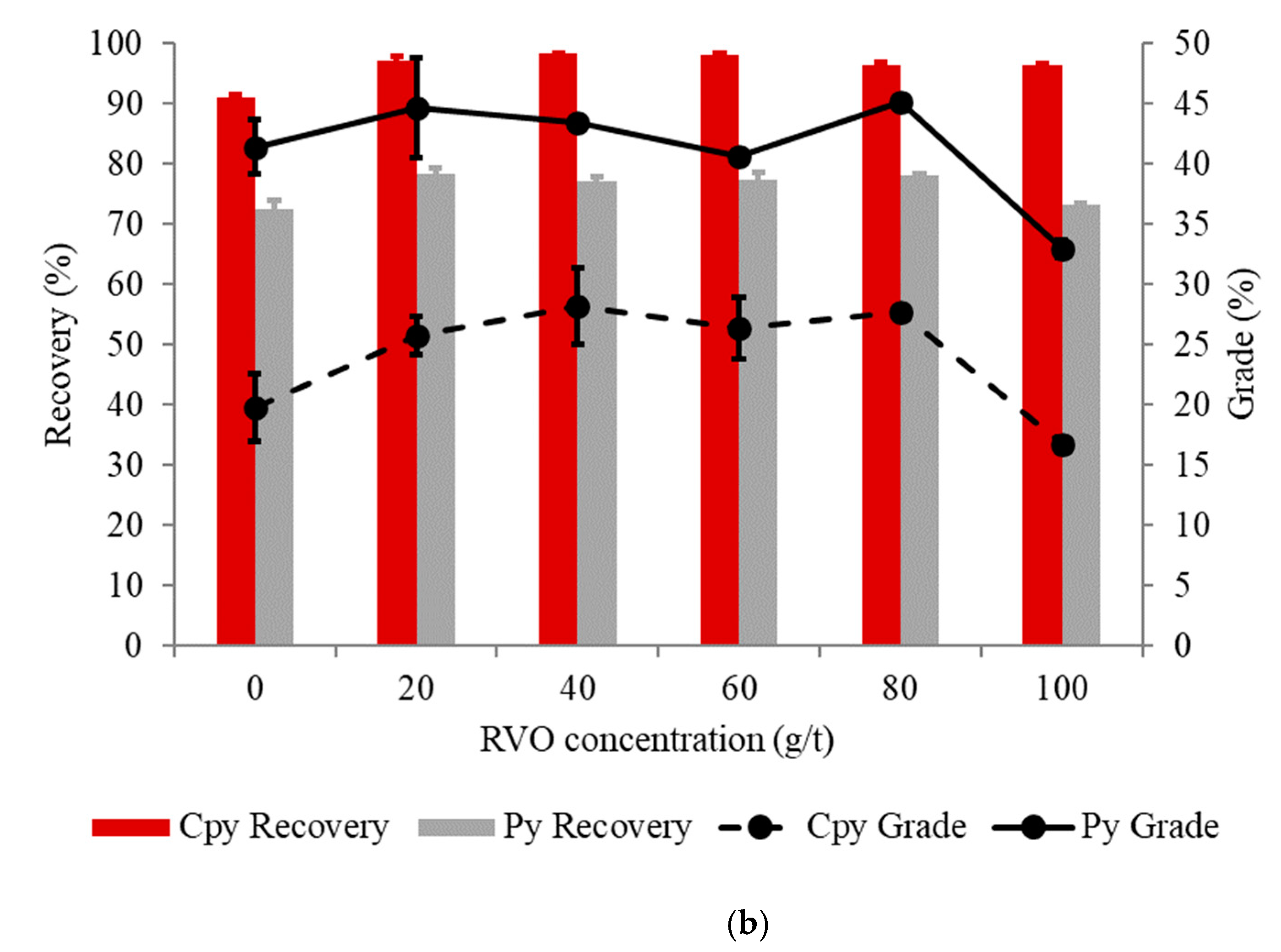 Recycling 06 00005 g002b