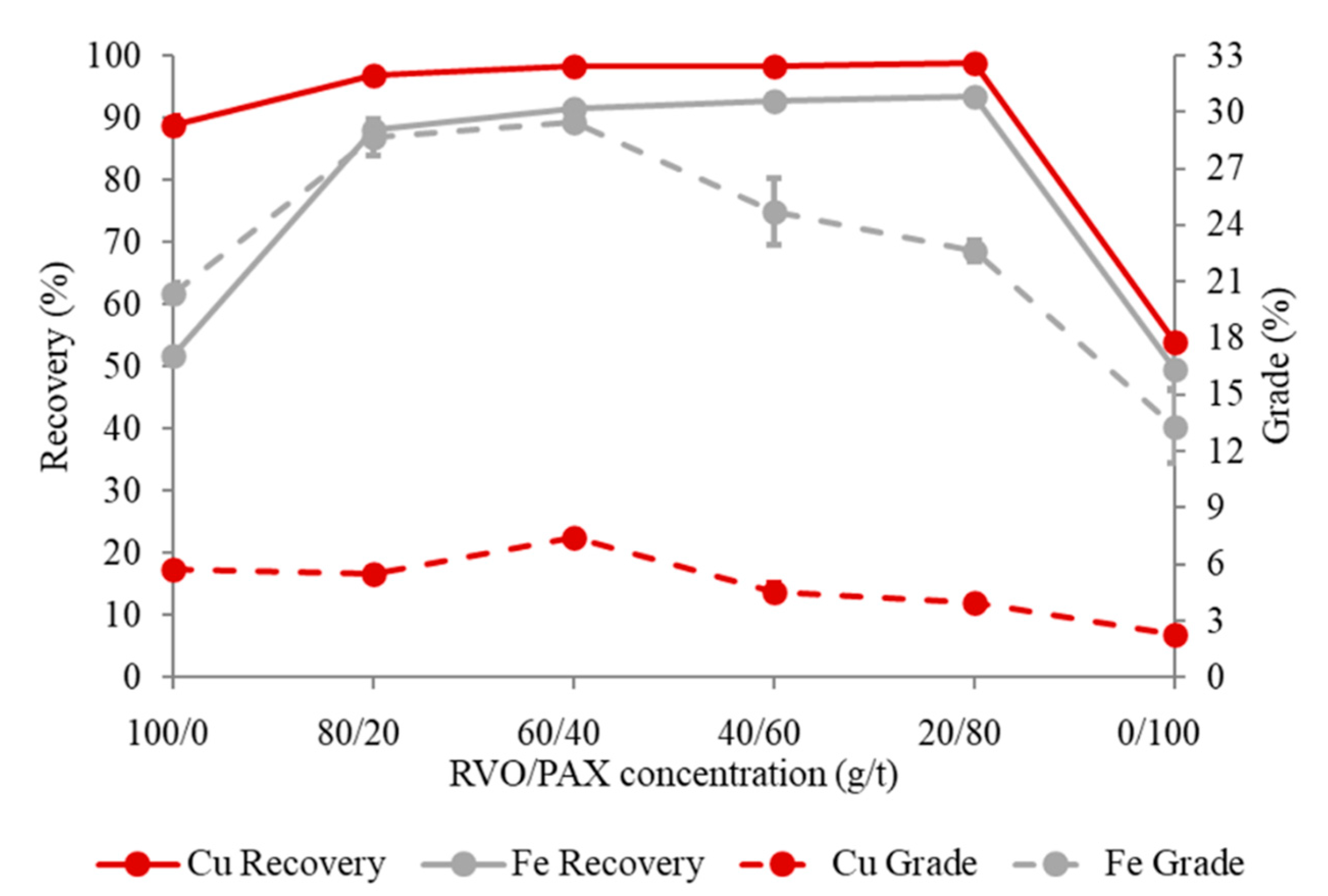 Recycling 06 00005 g003