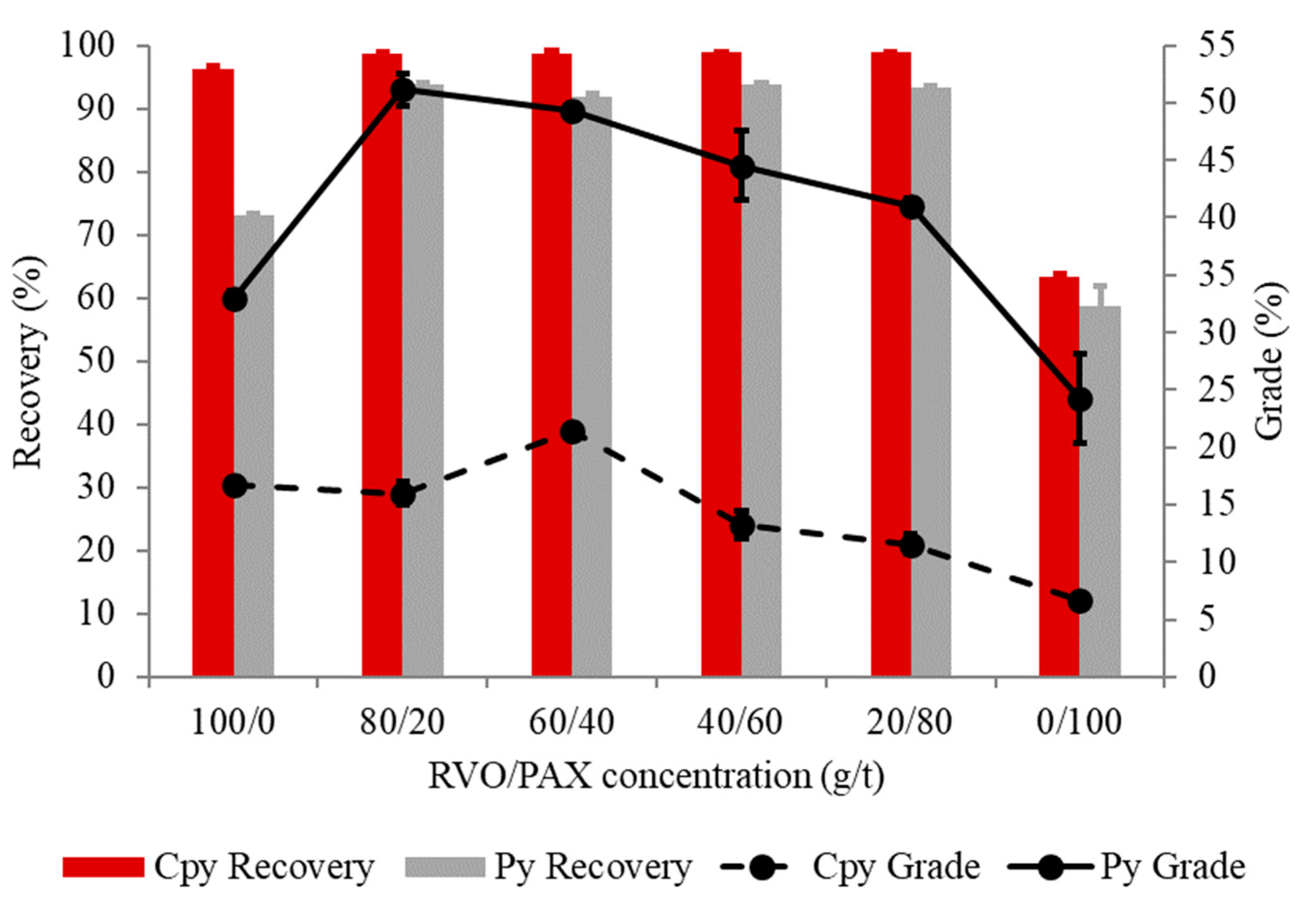 Recycling 06 00005 g004