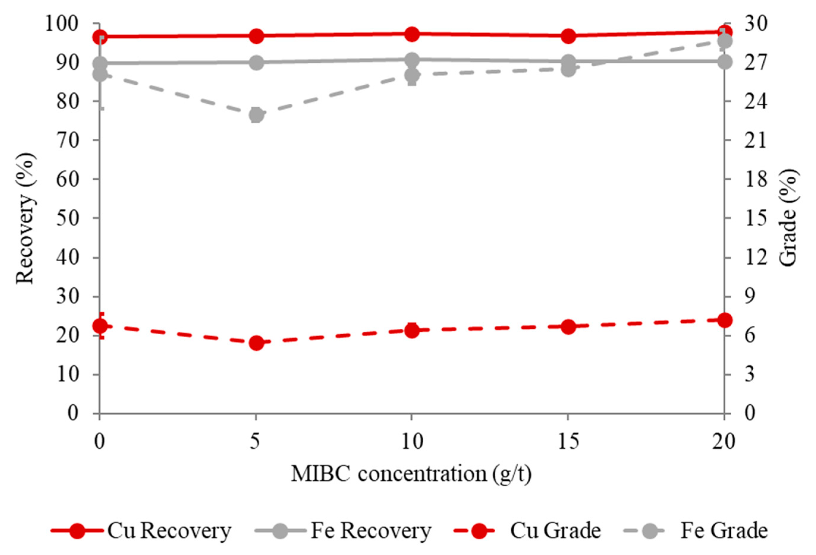 Recycling 06 00005 g005